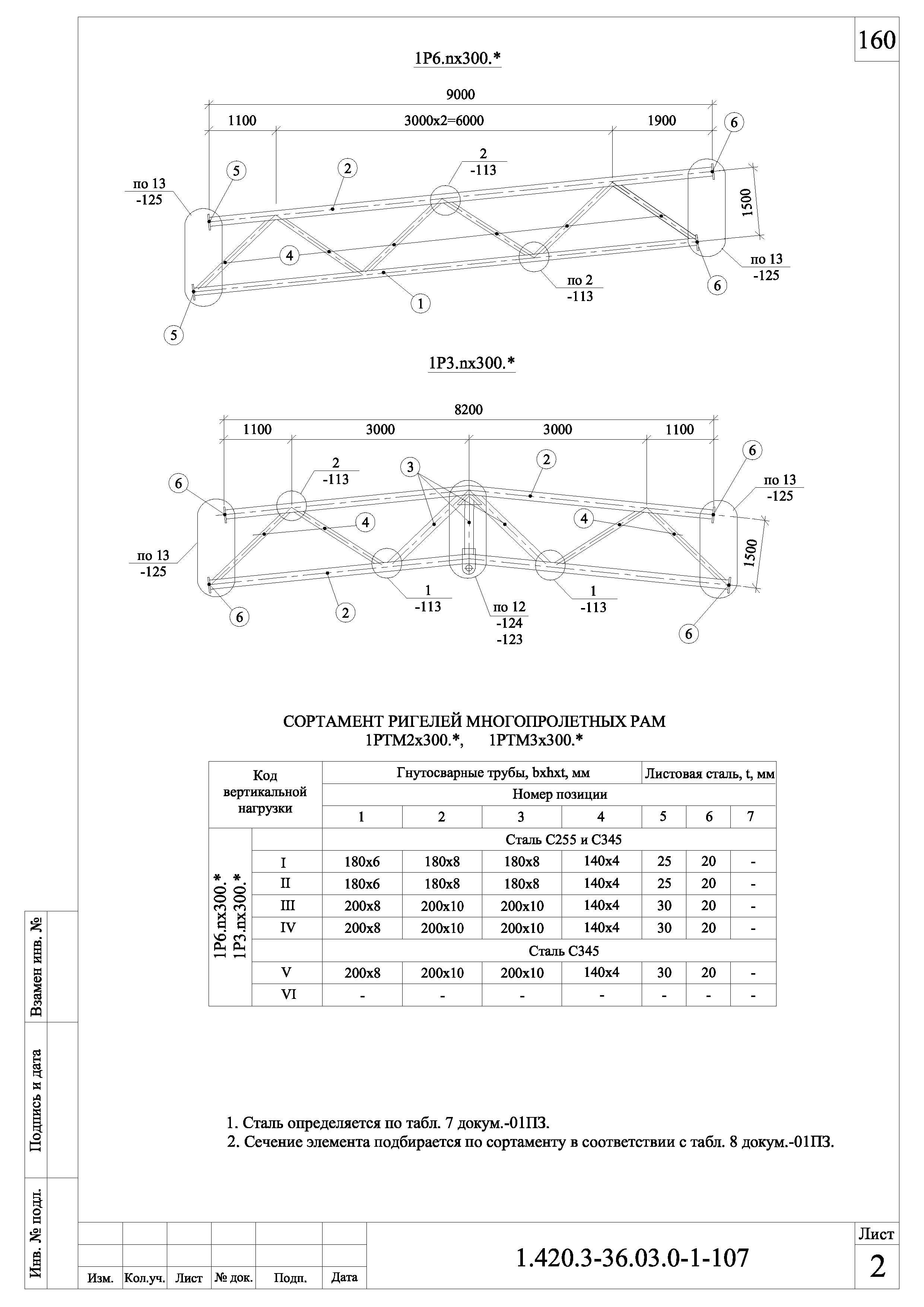 Серия 1.420.3-36.03