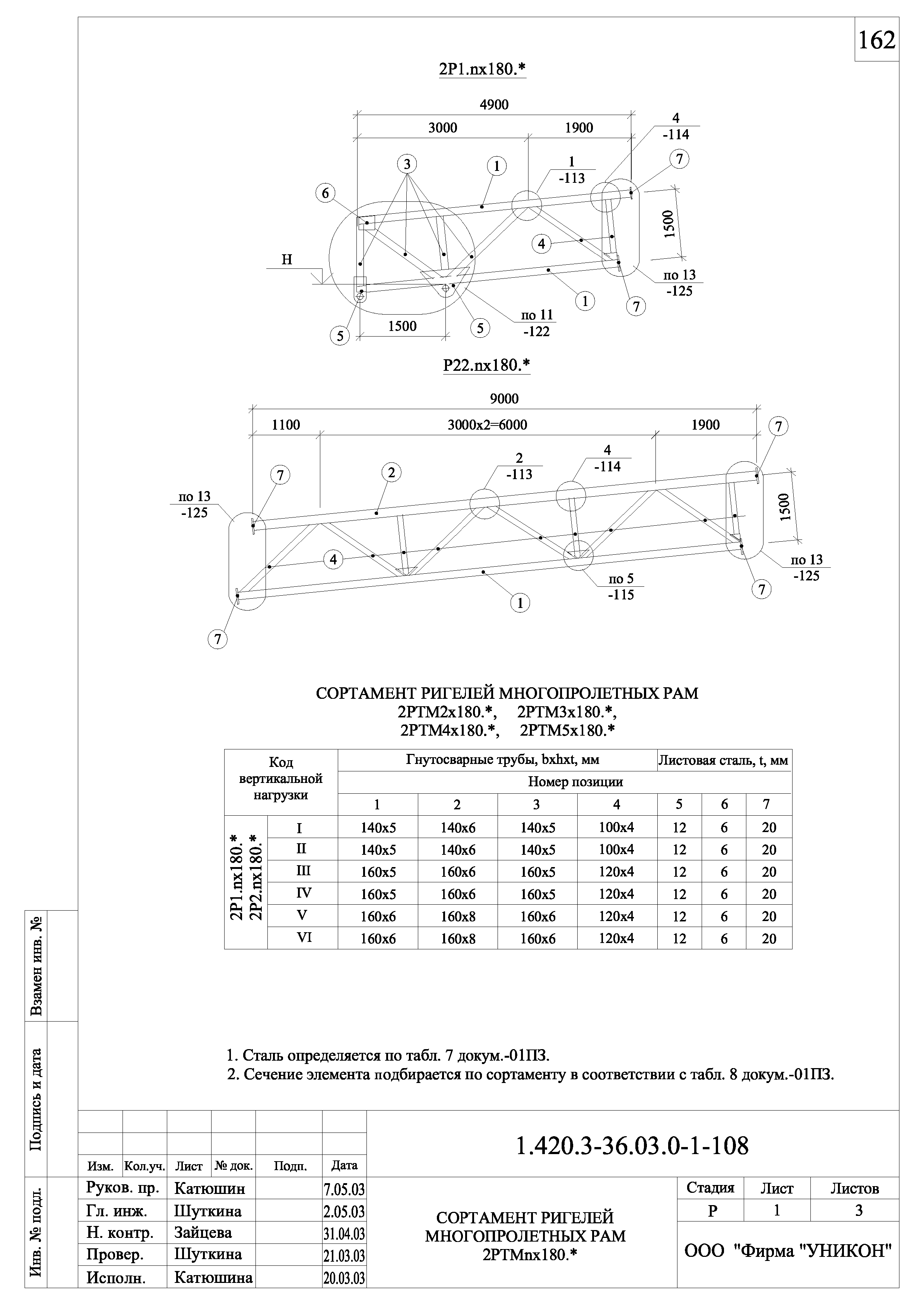 Серия 1.420.3-36.03