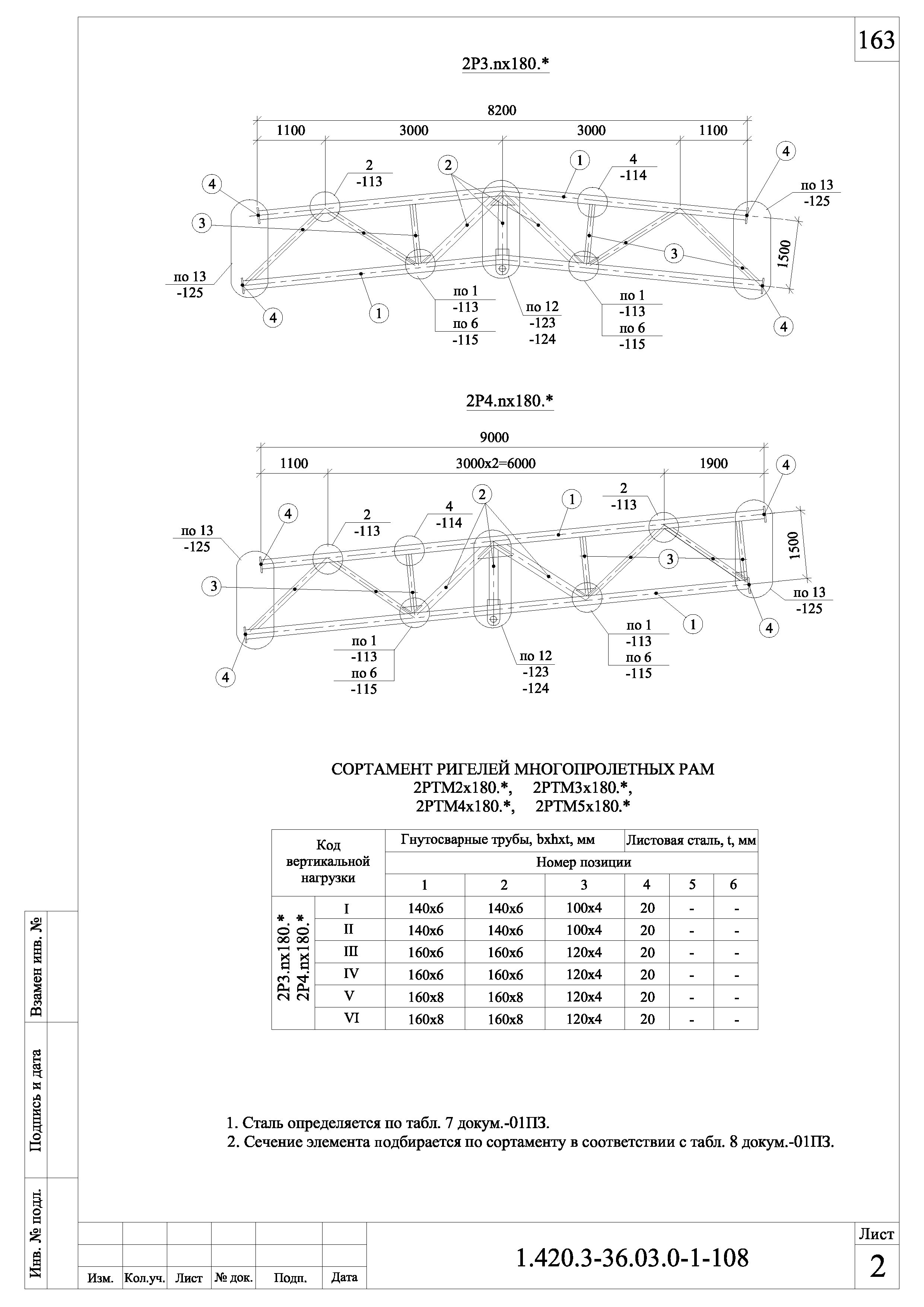 Серия 1.420.3-36.03