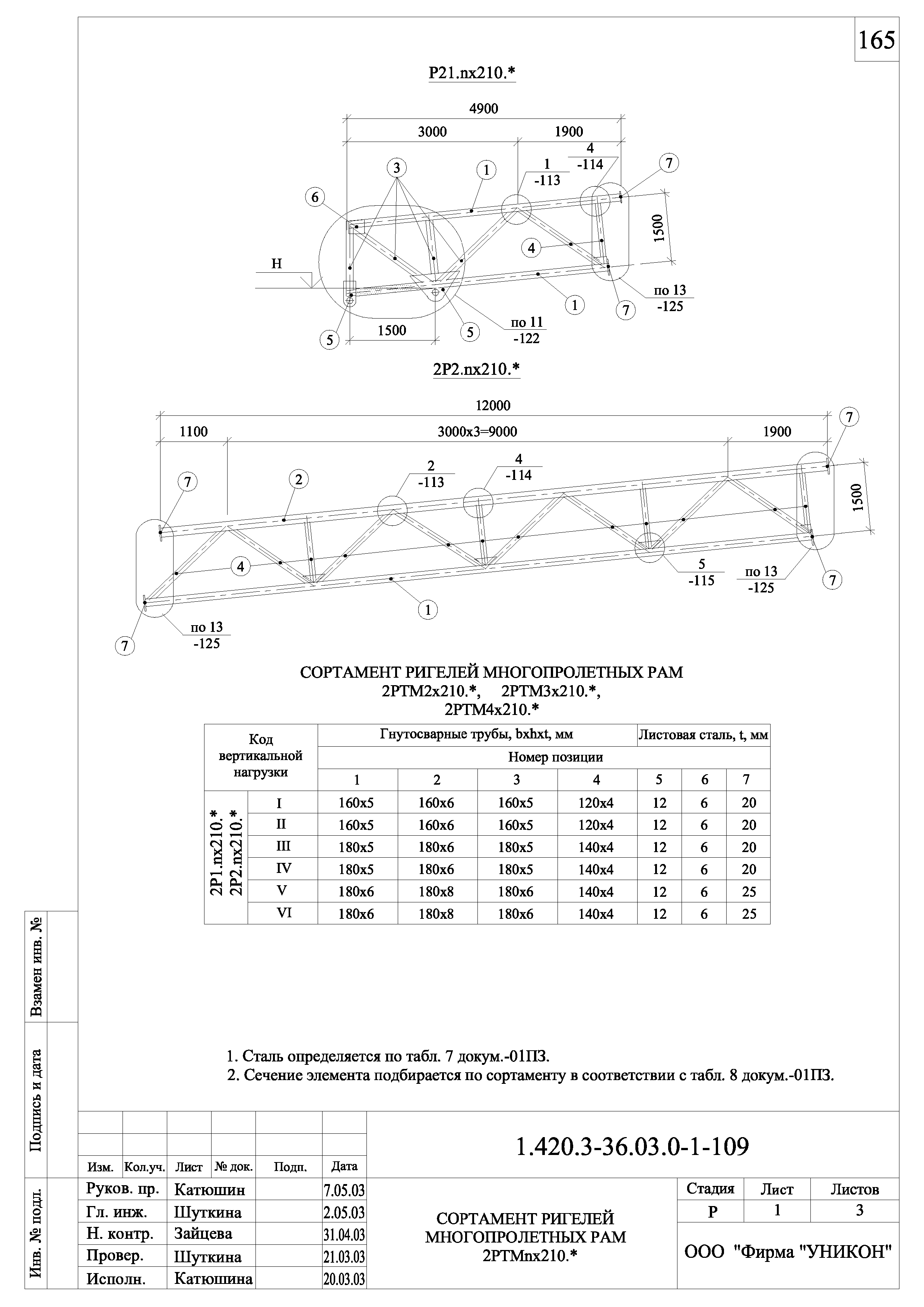 Серия 1.420.3-36.03