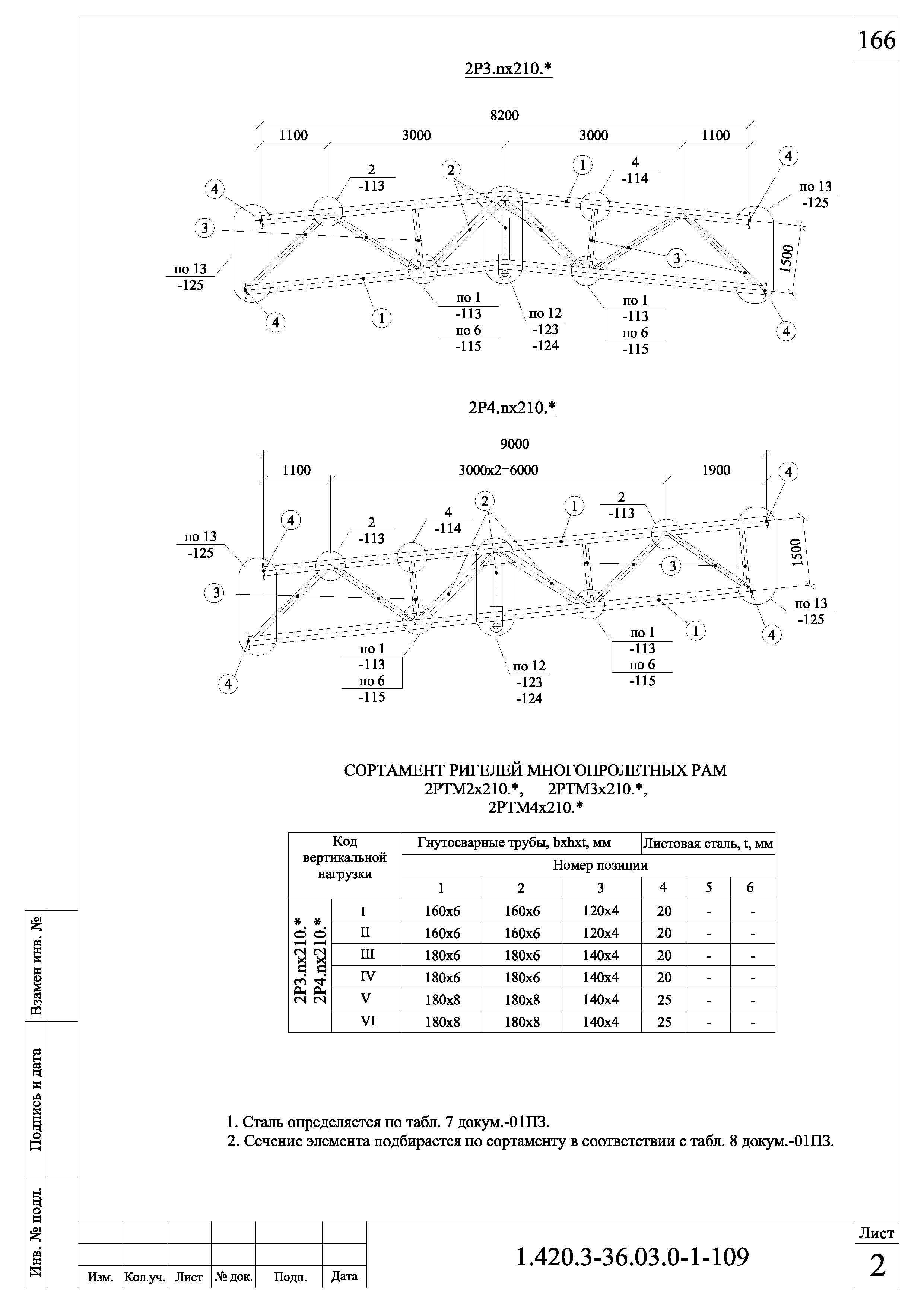 Серия 1.420.3-36.03