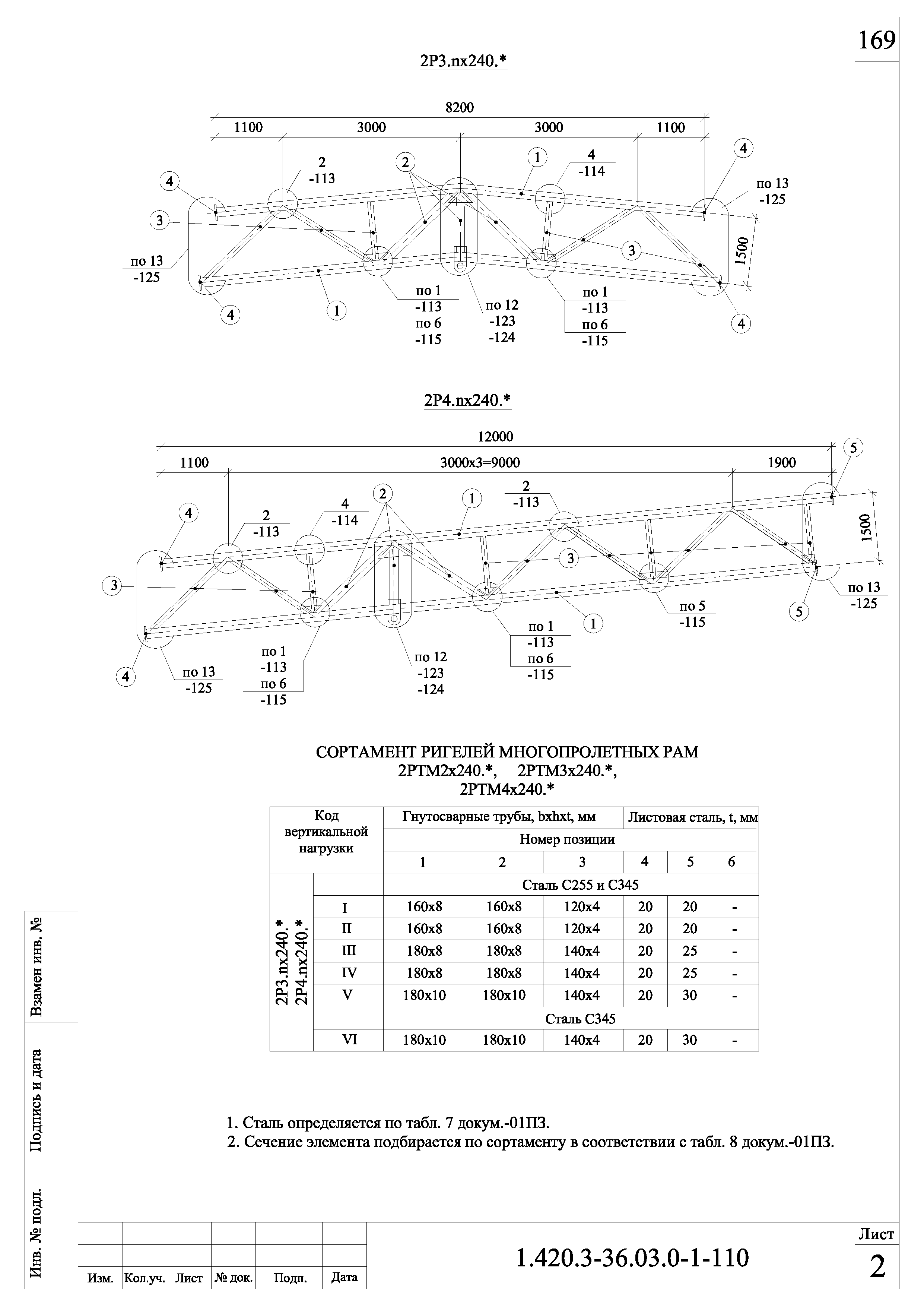 Серия 1.420.3-36.03