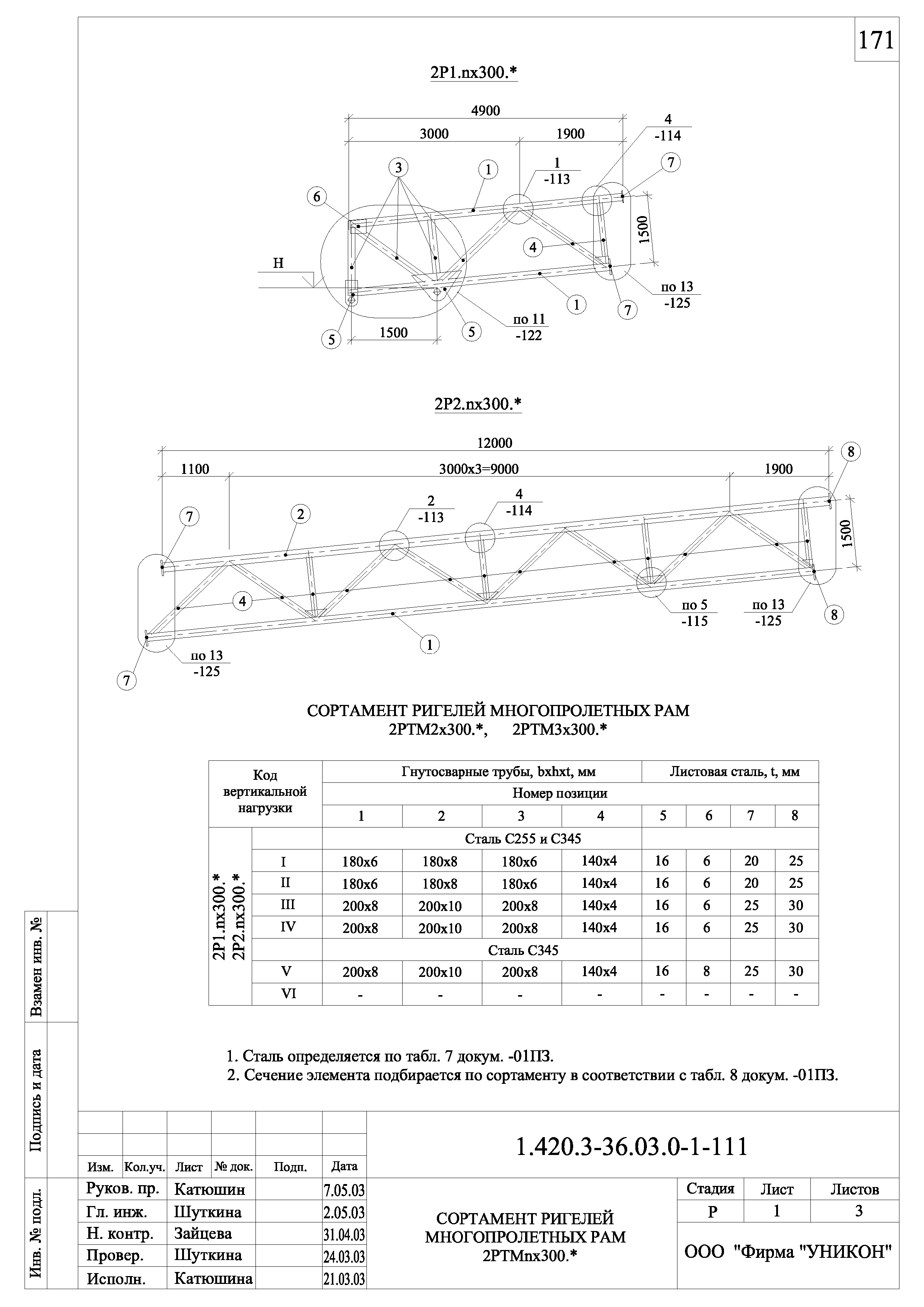 Серия 1.420.3-36.03