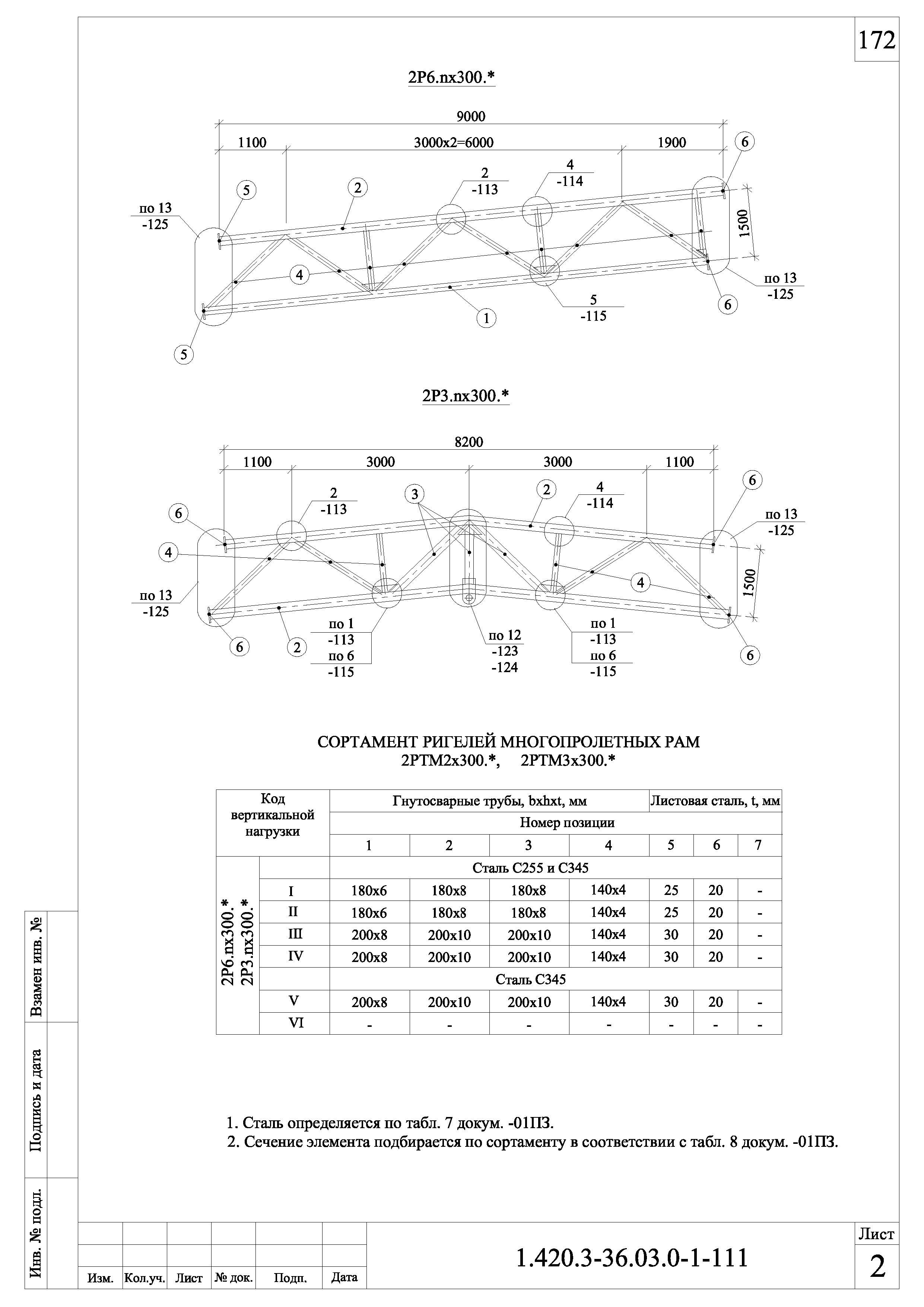 Серия 1.420.3-36.03