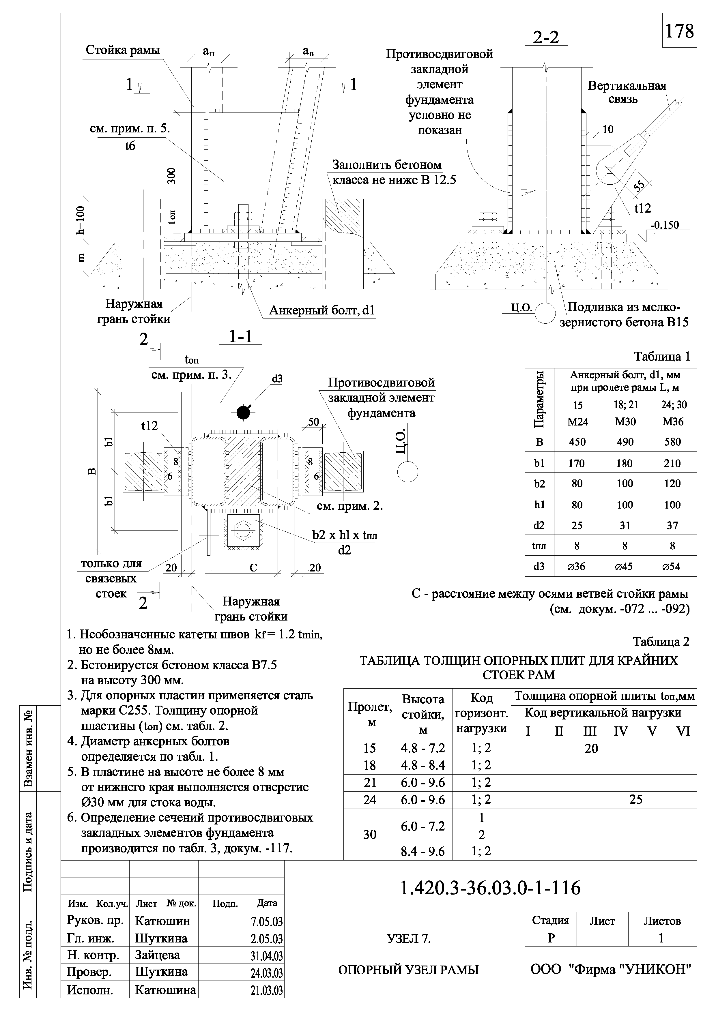 Серия 1.420.3-36.03