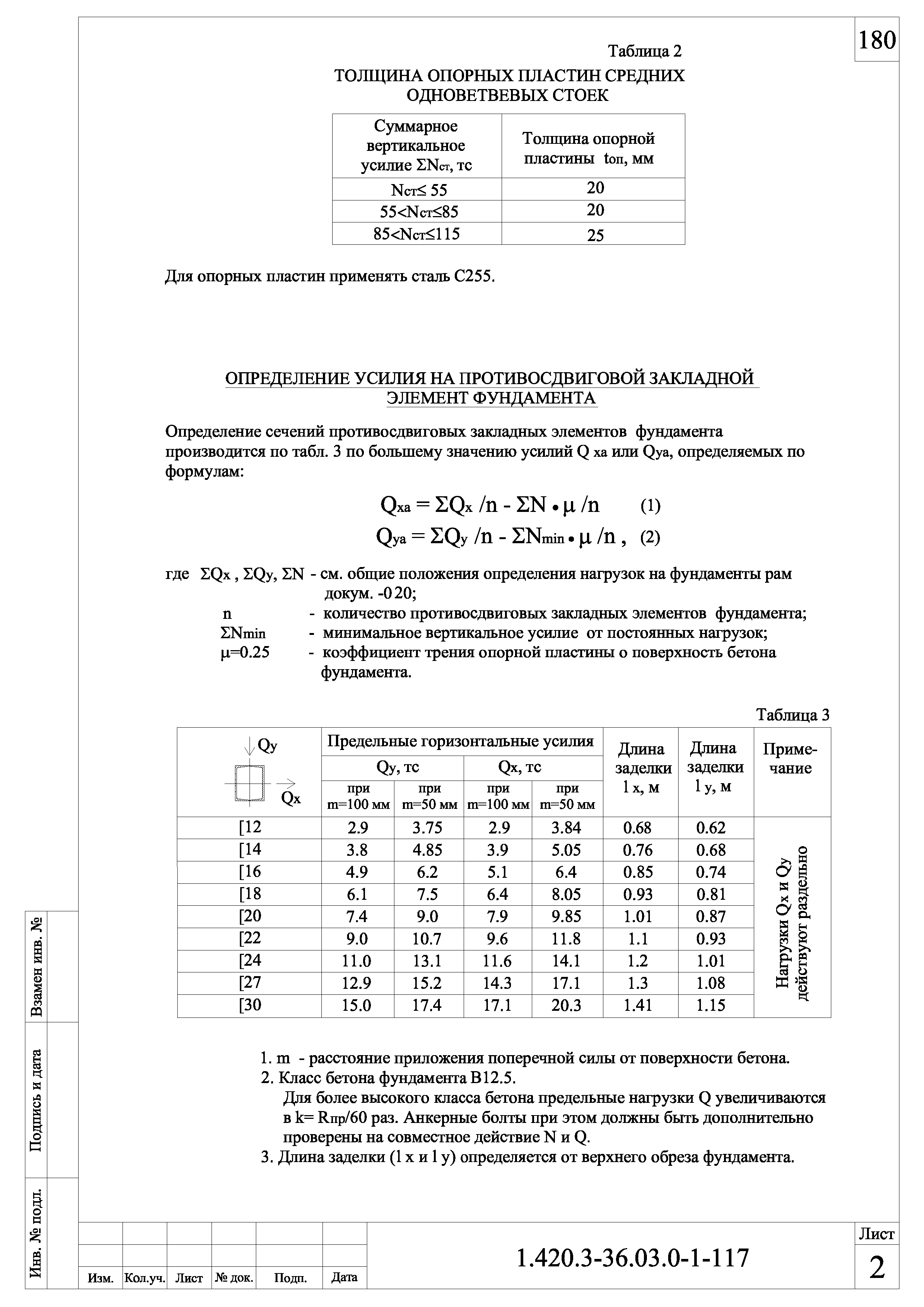 Серия 1.420.3-36.03