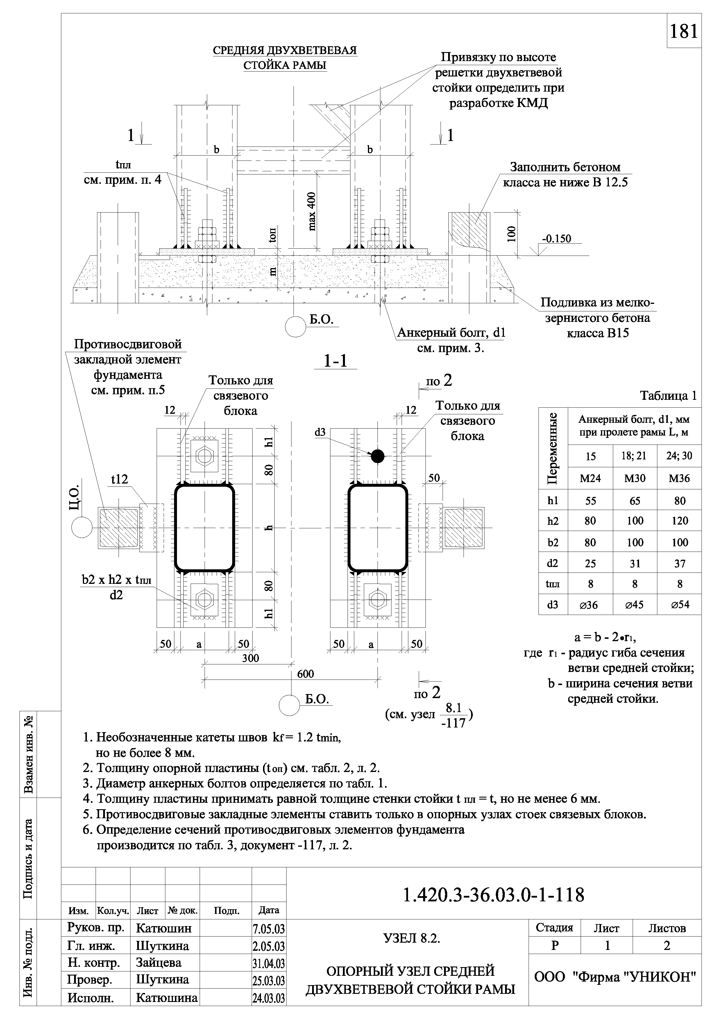 Серия 1.420.3-36.03