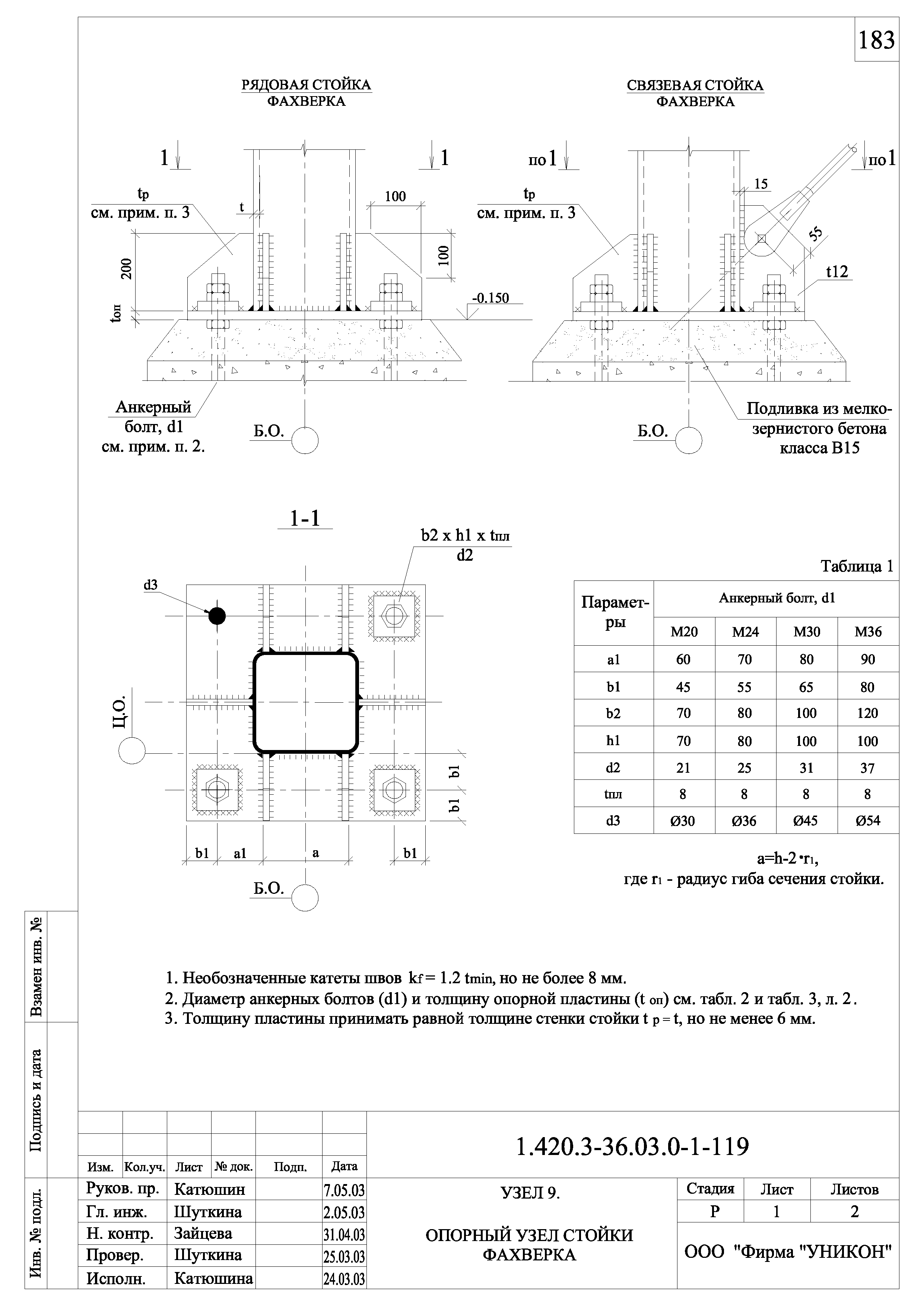 Серия 1.420.3-36.03