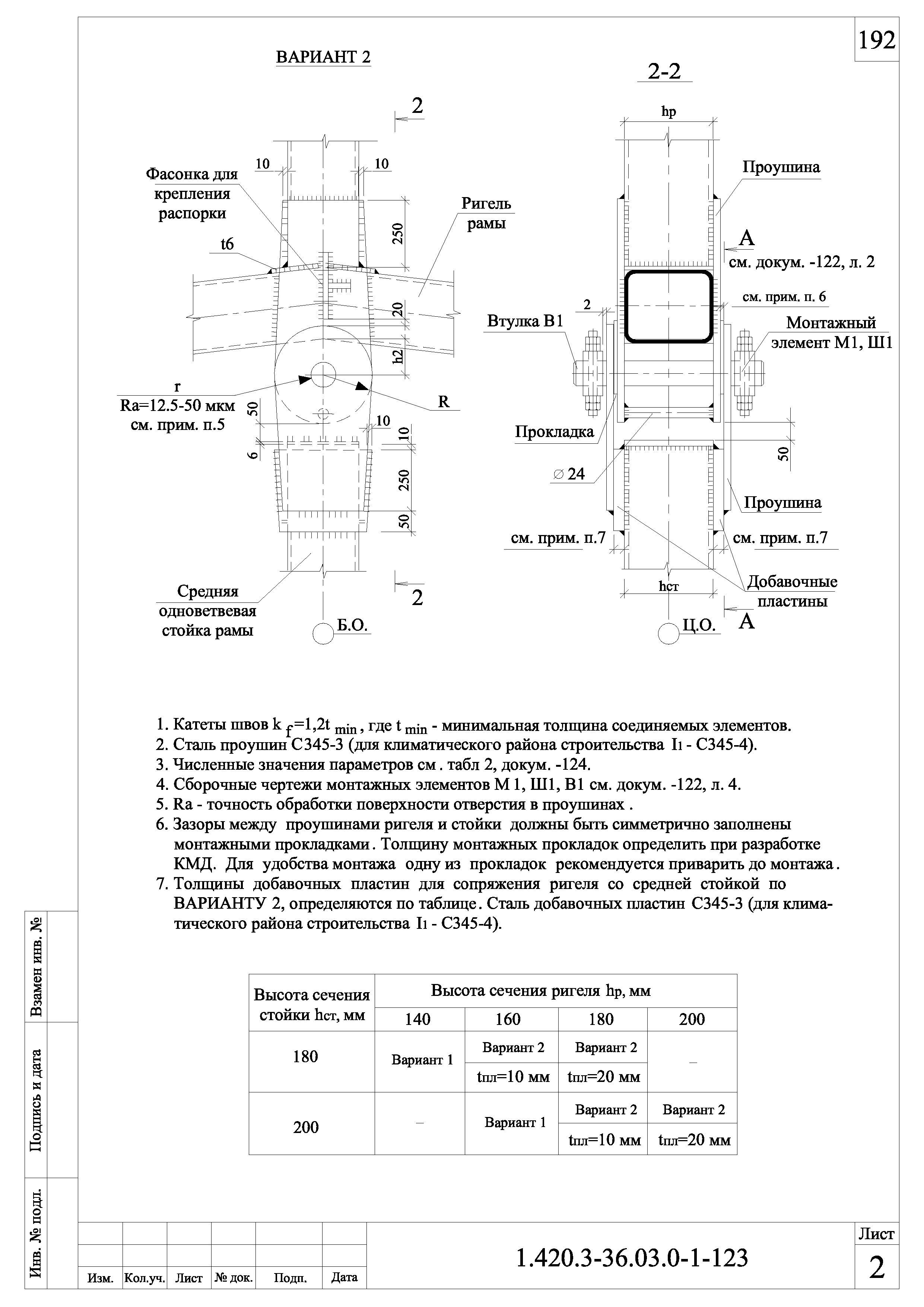 Серия 1.420.3-36.03