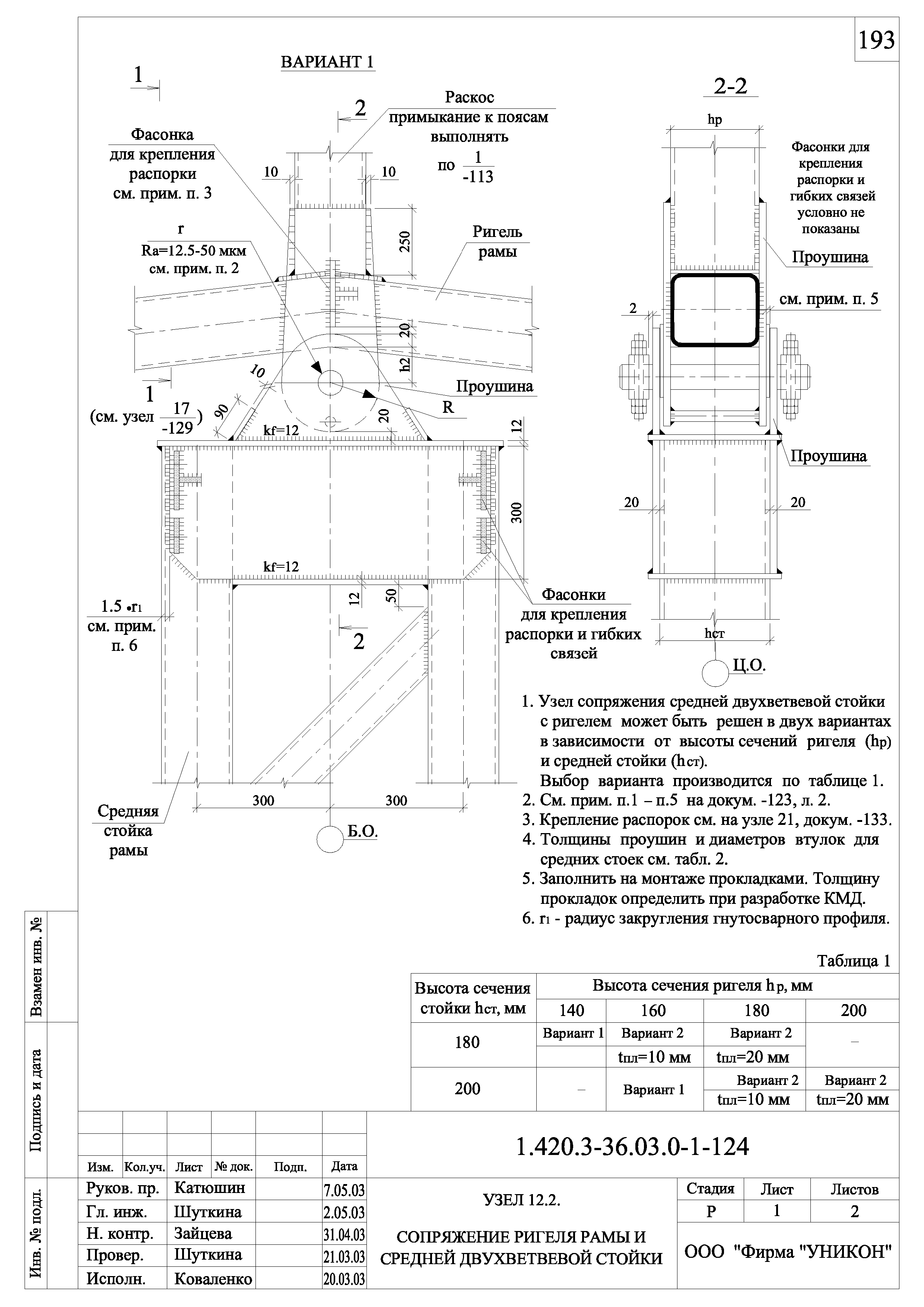 Серия 1.420.3-36.03