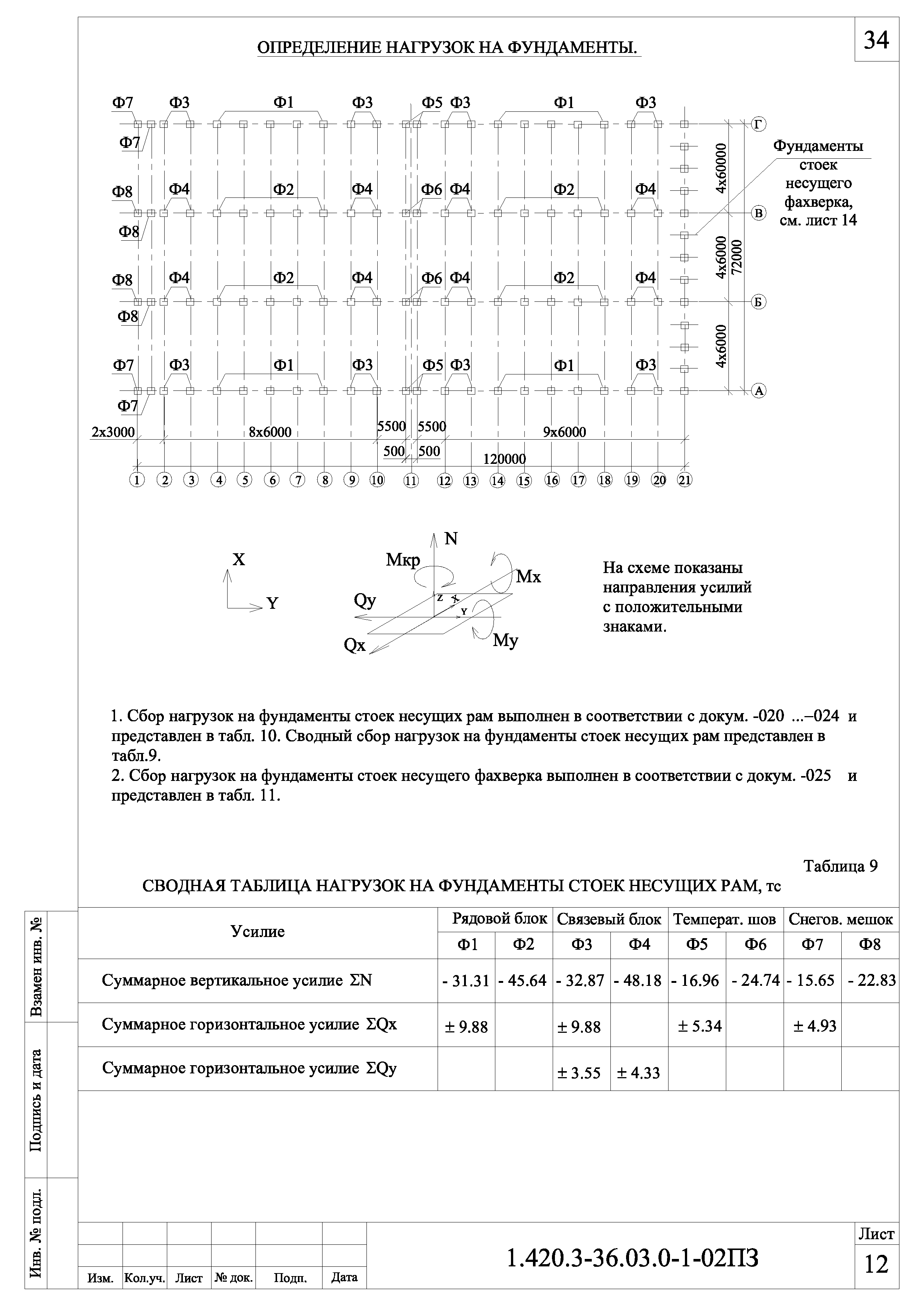 Серия 1.420.3-36.03