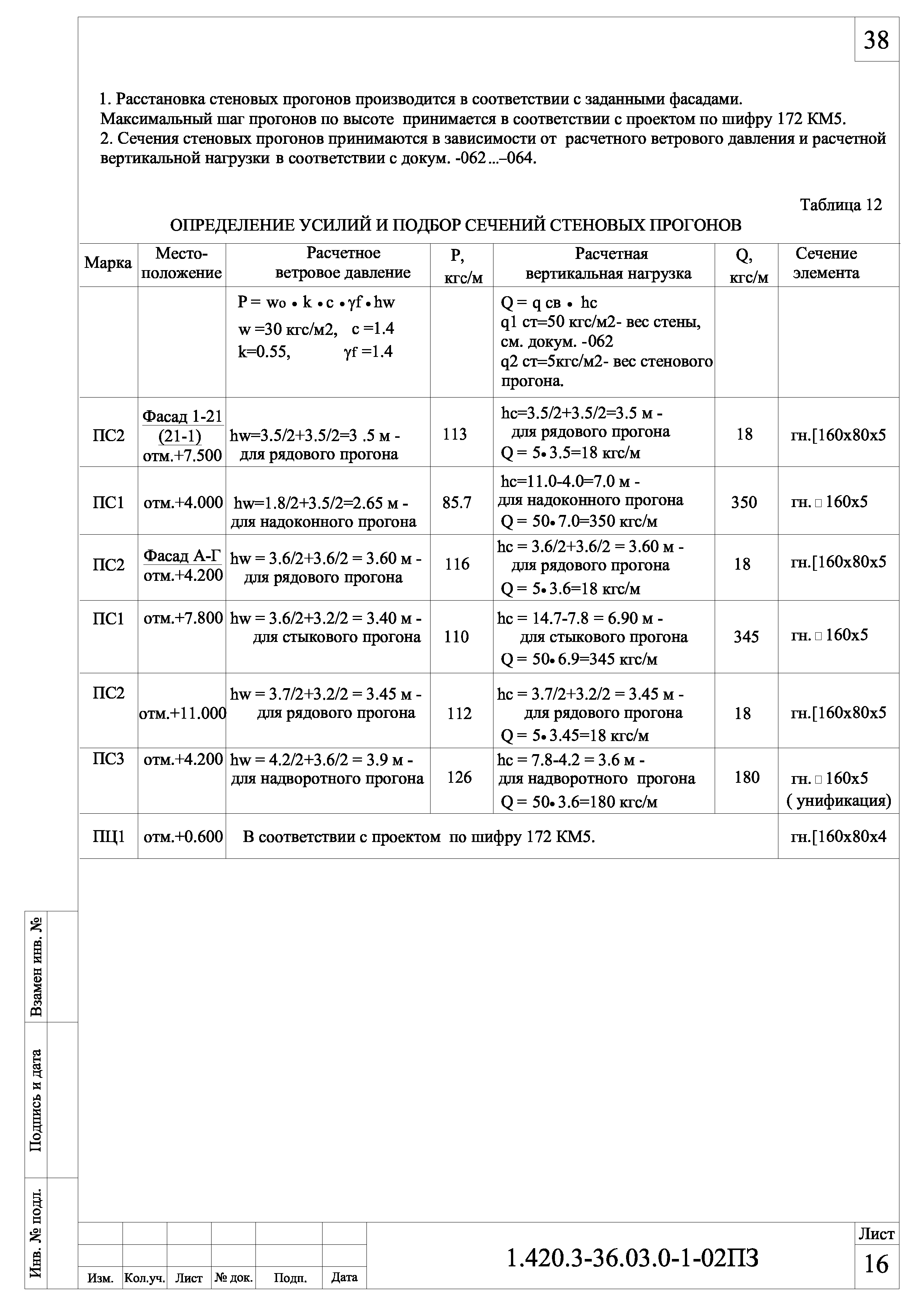 Серия 1.420.3-36.03