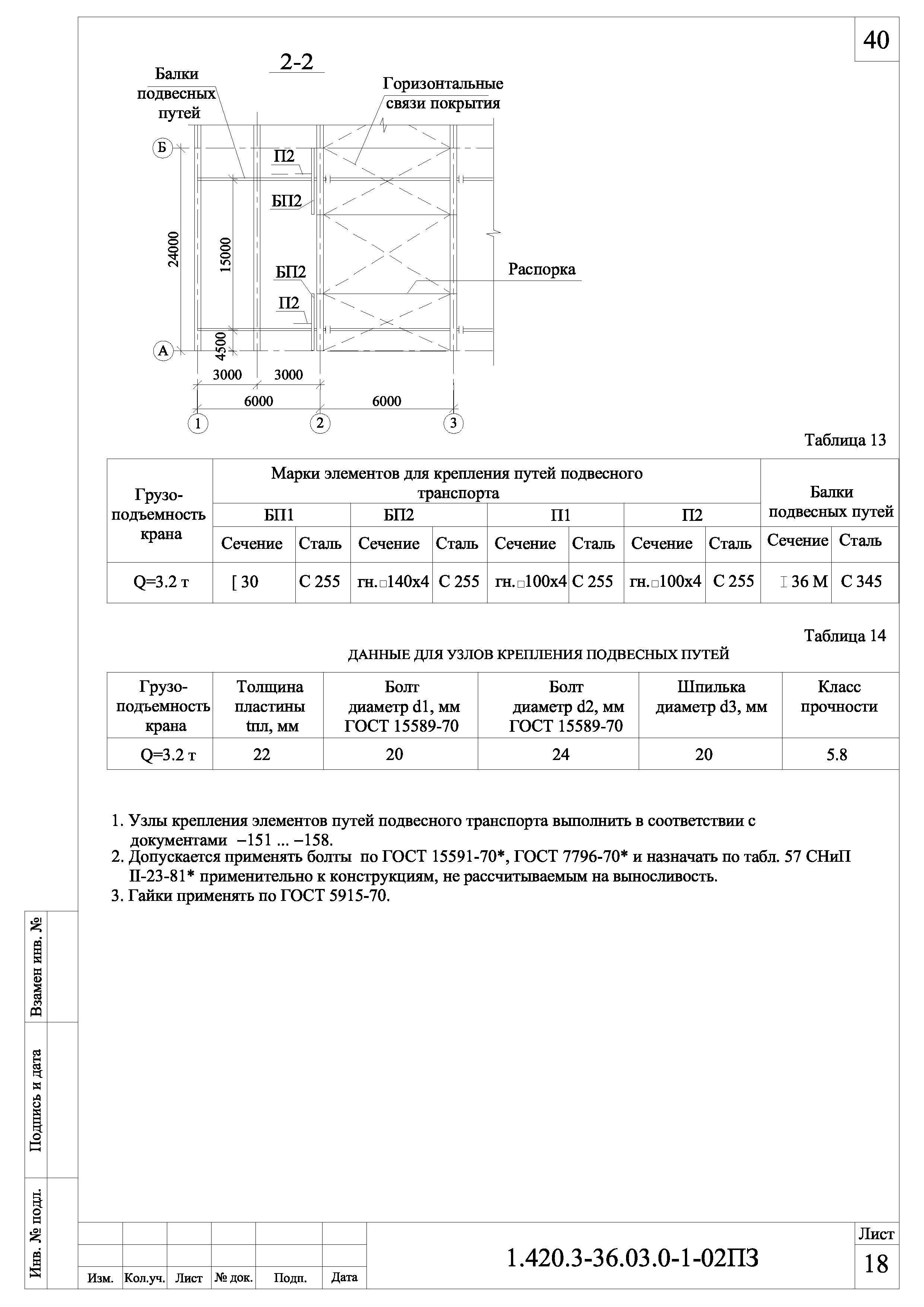 Серия 1.420.3-36.03