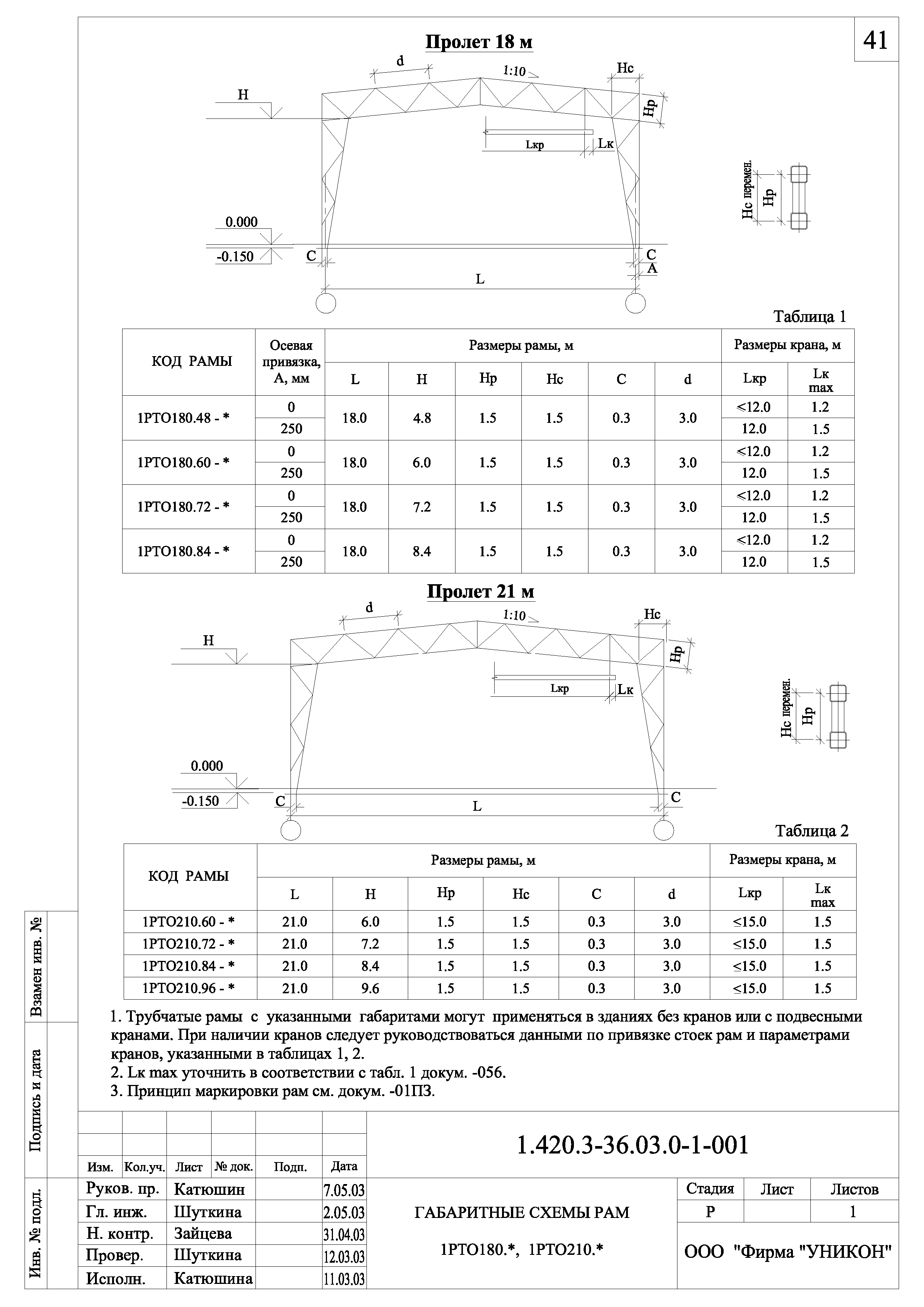 Серия 1.420.3-36.03