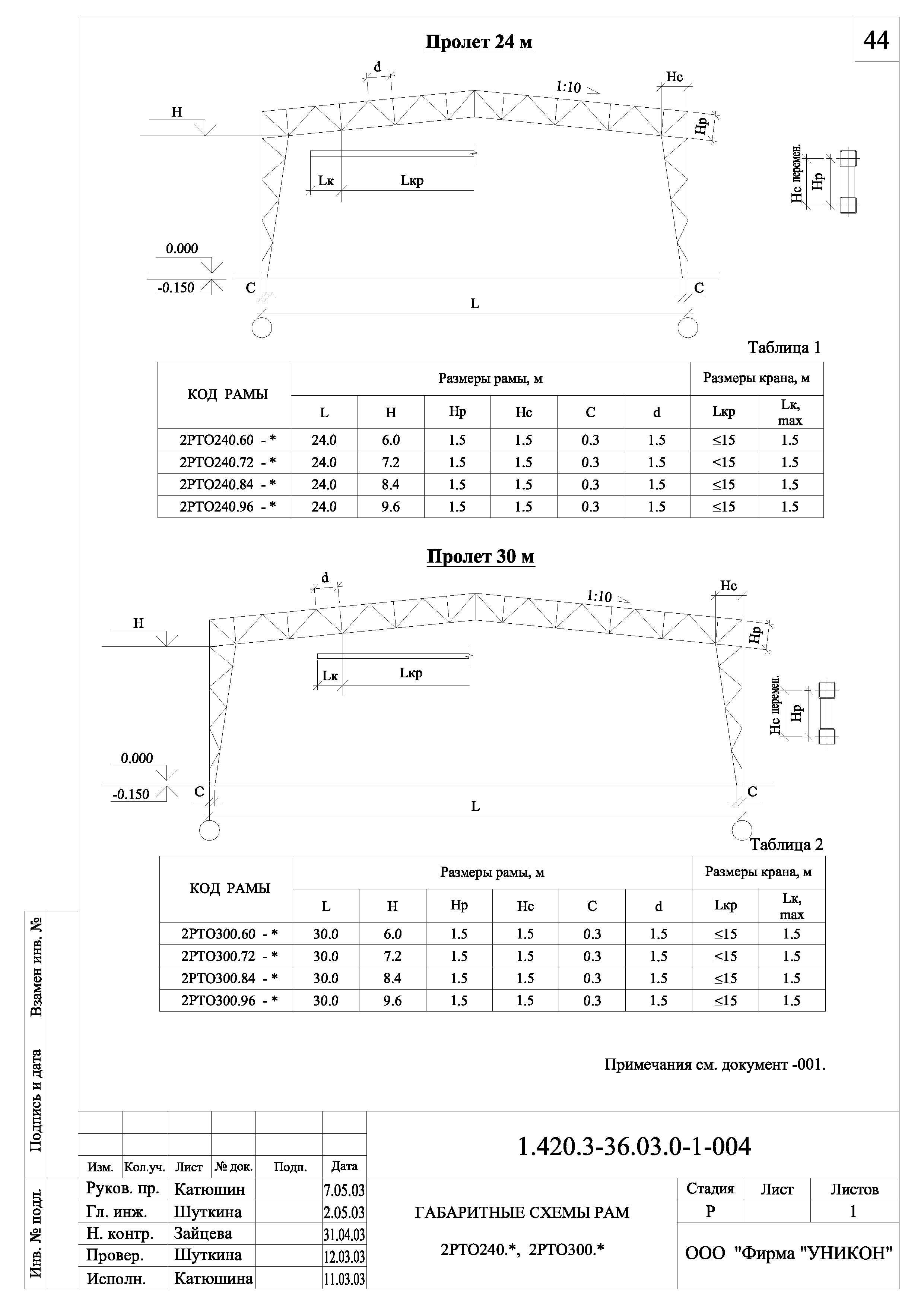 Серия 1.420.3-36.03