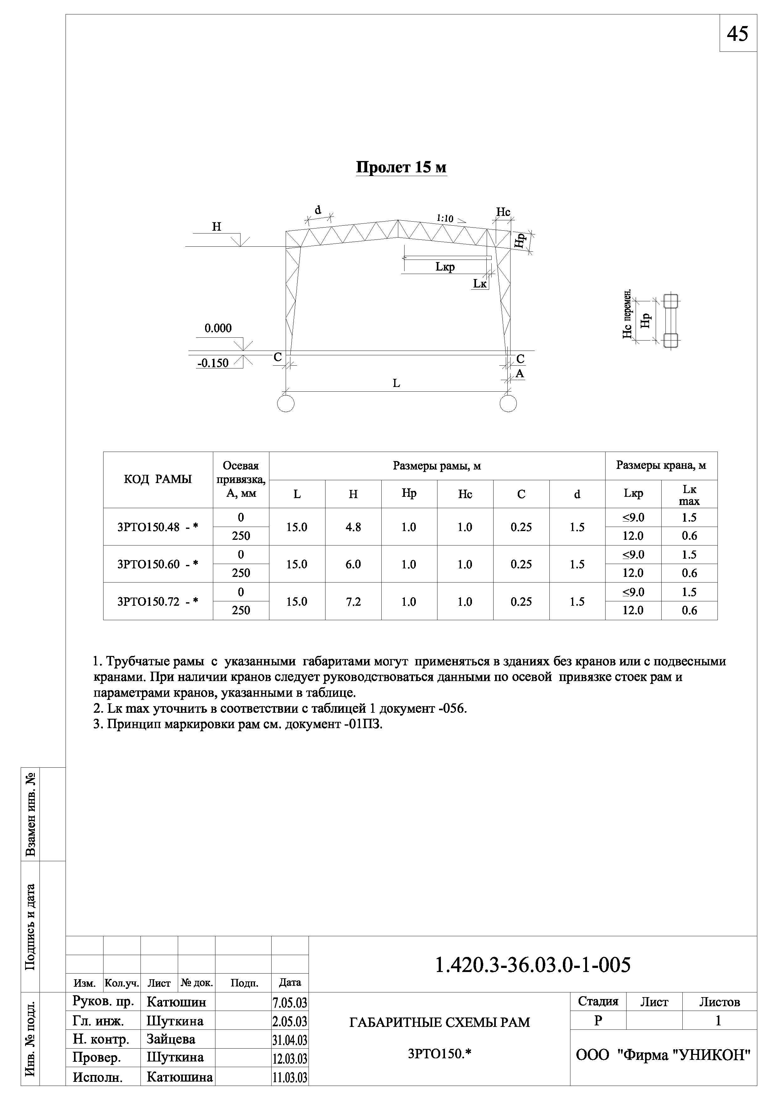 Серия 1.420.3-36.03