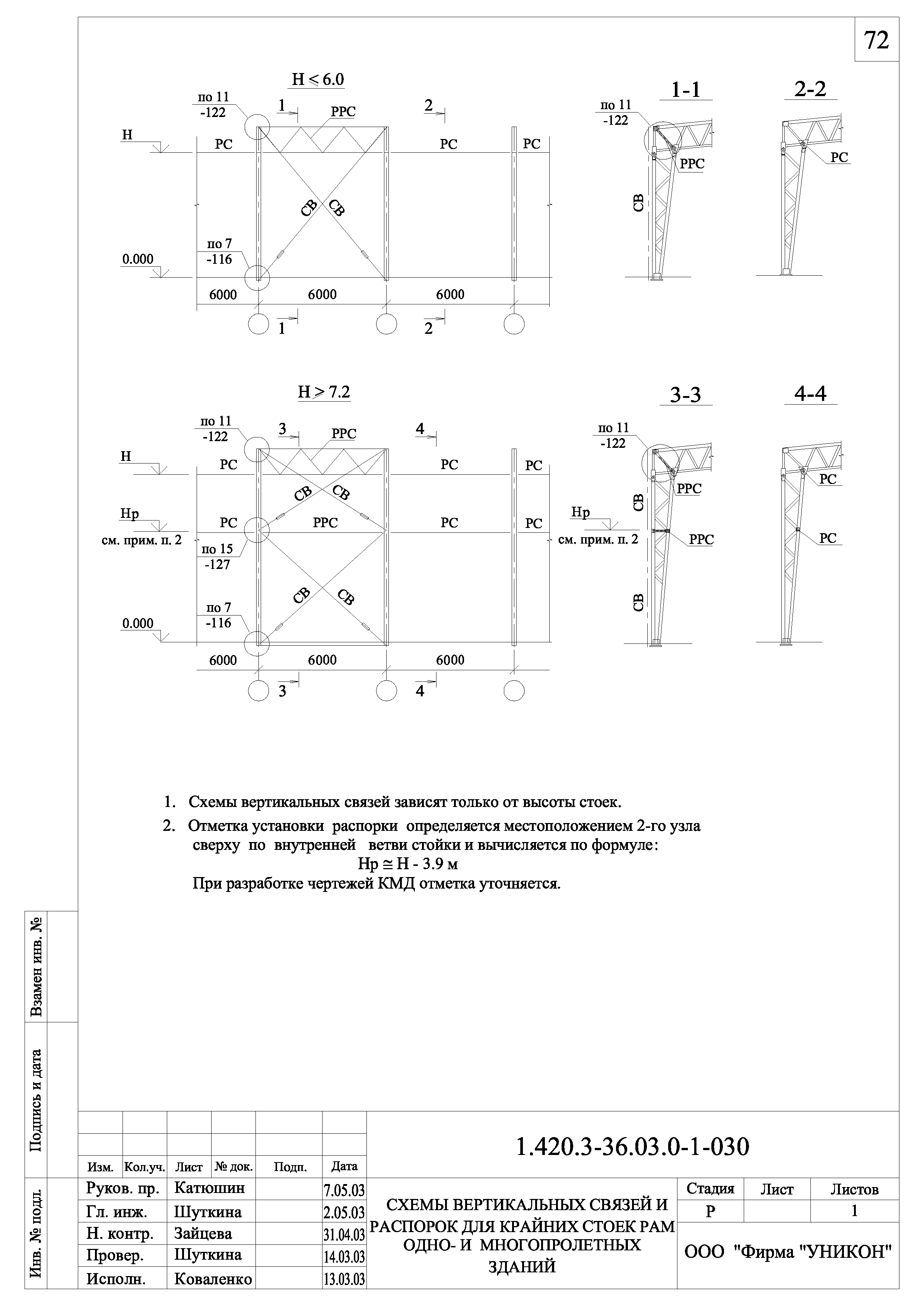 Серия 1.420.3-36.03