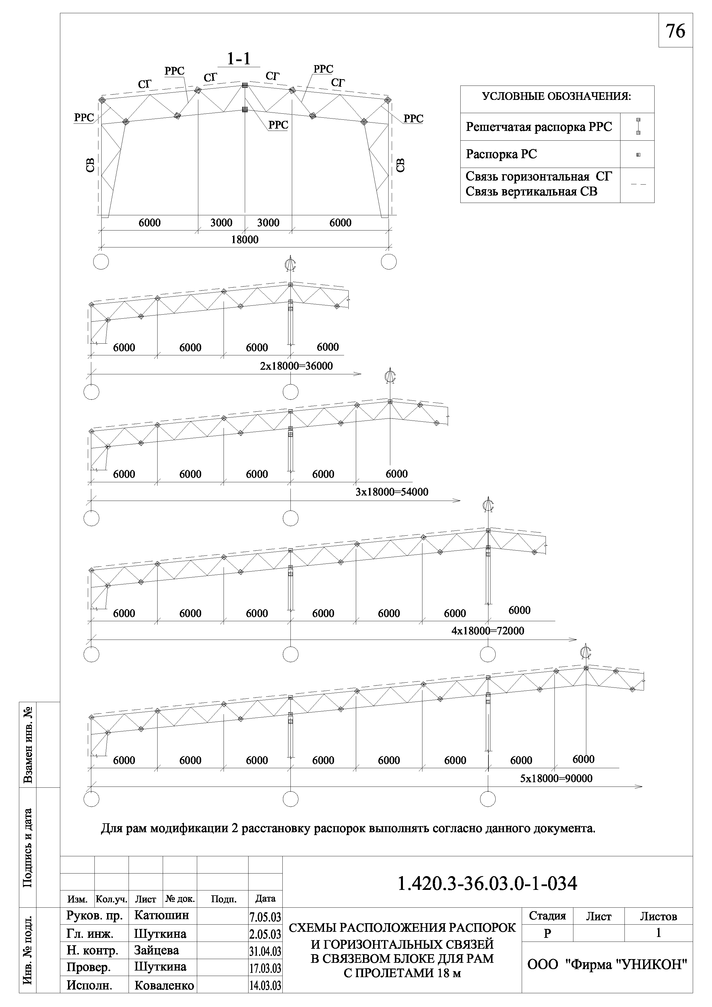 Серия 1.420.3-36.03