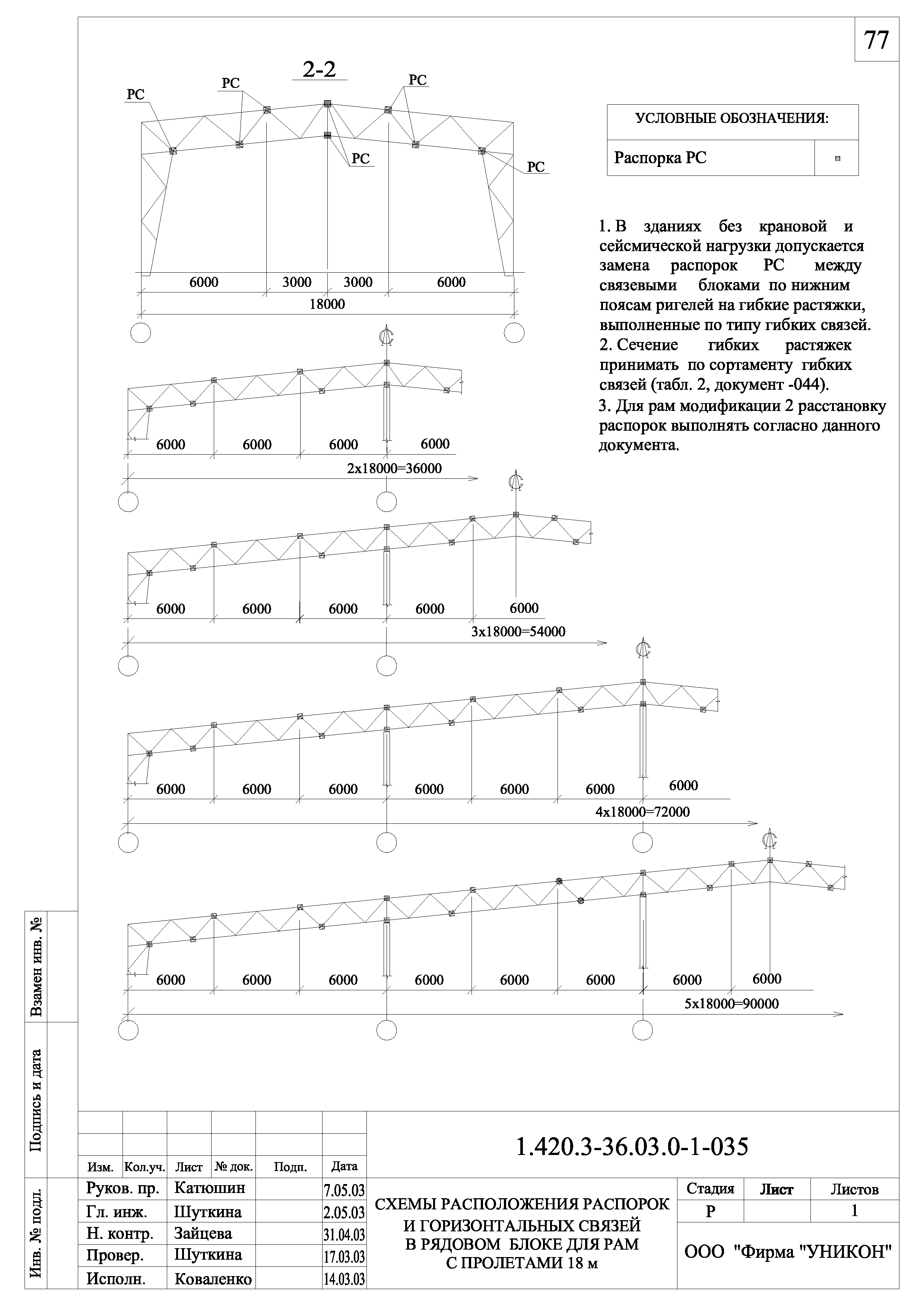 Серия 1.420.3-36.03