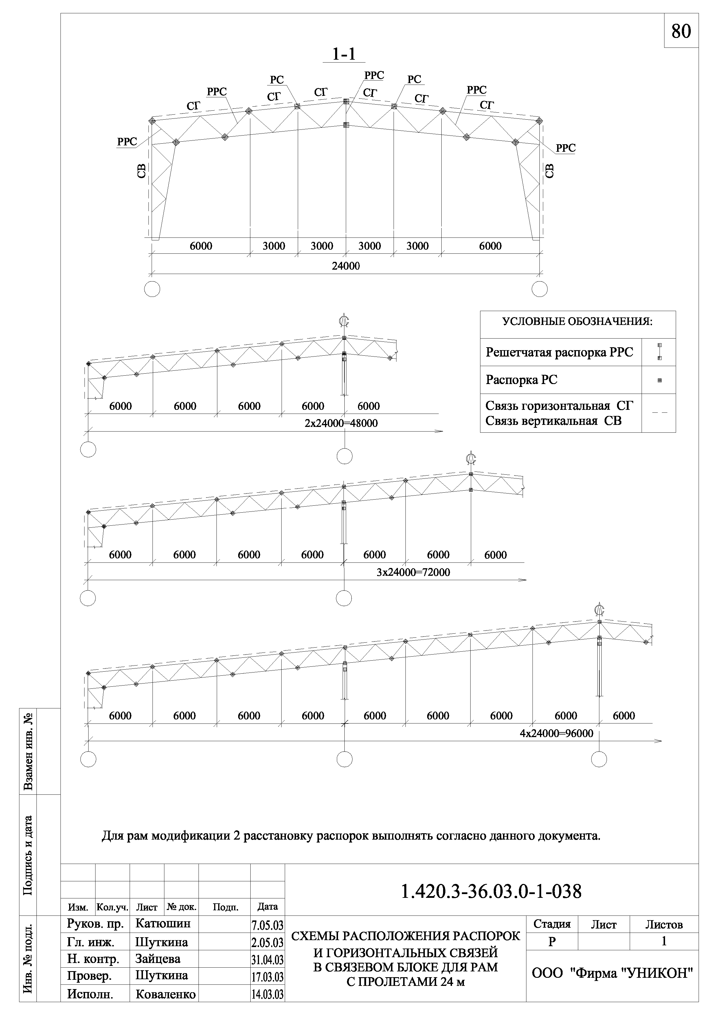 Серия 1.420.3-36.03