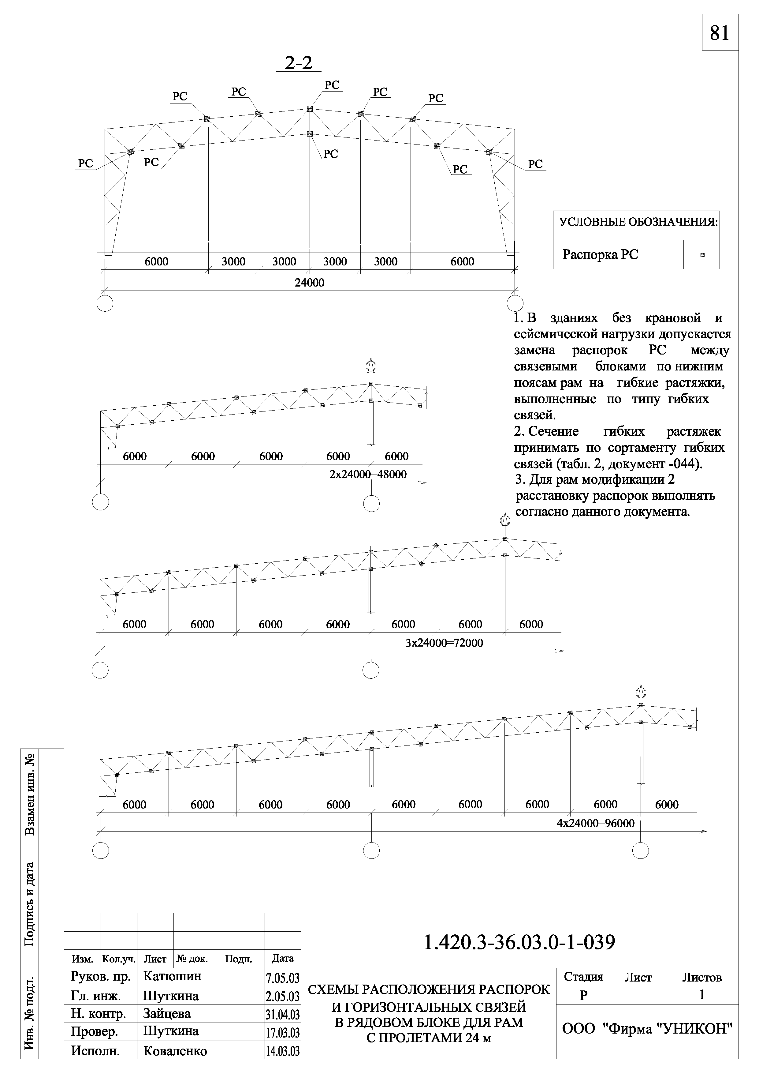 Серия 1.420.3-36.03