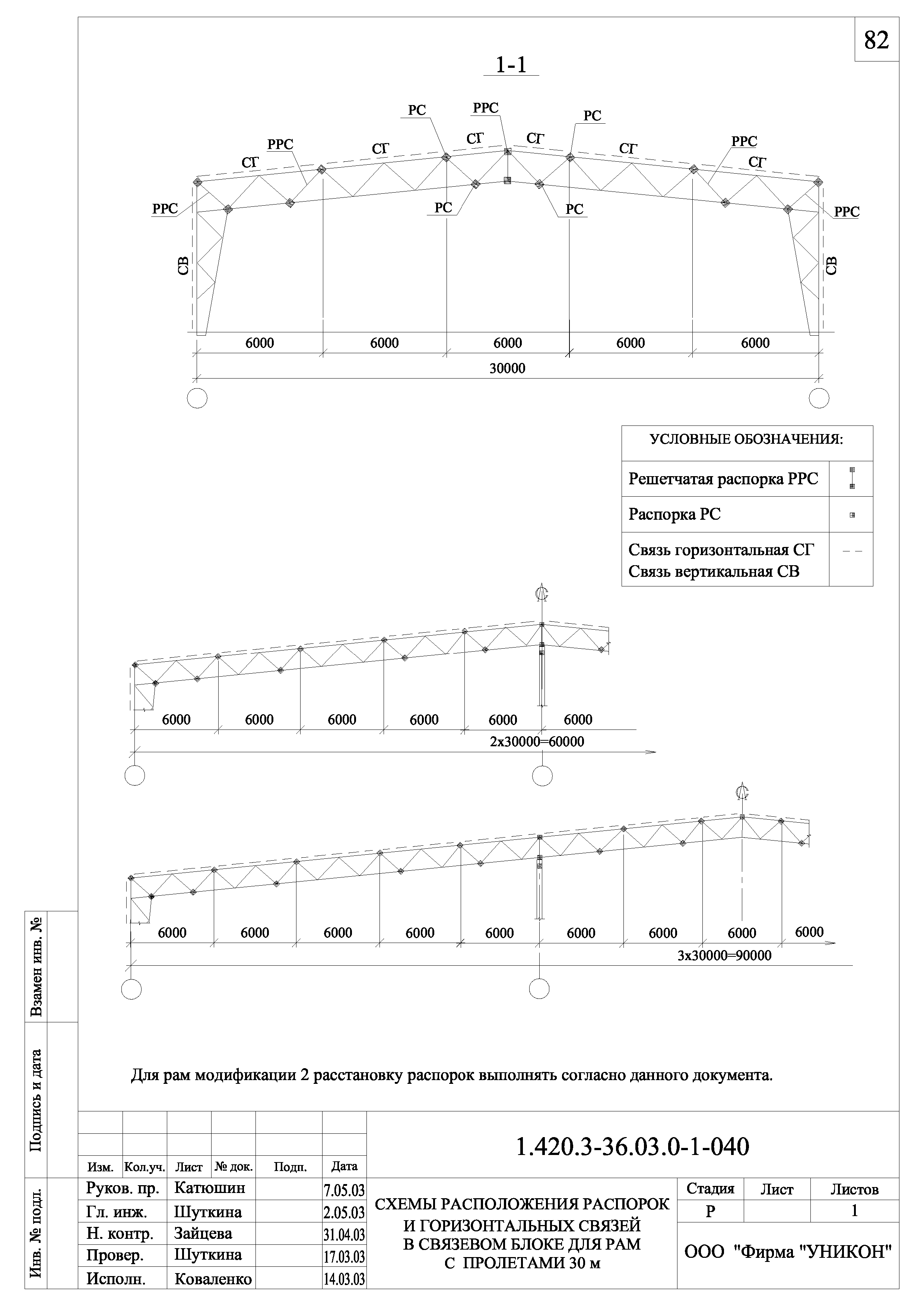 Серия 1.420.3-36.03