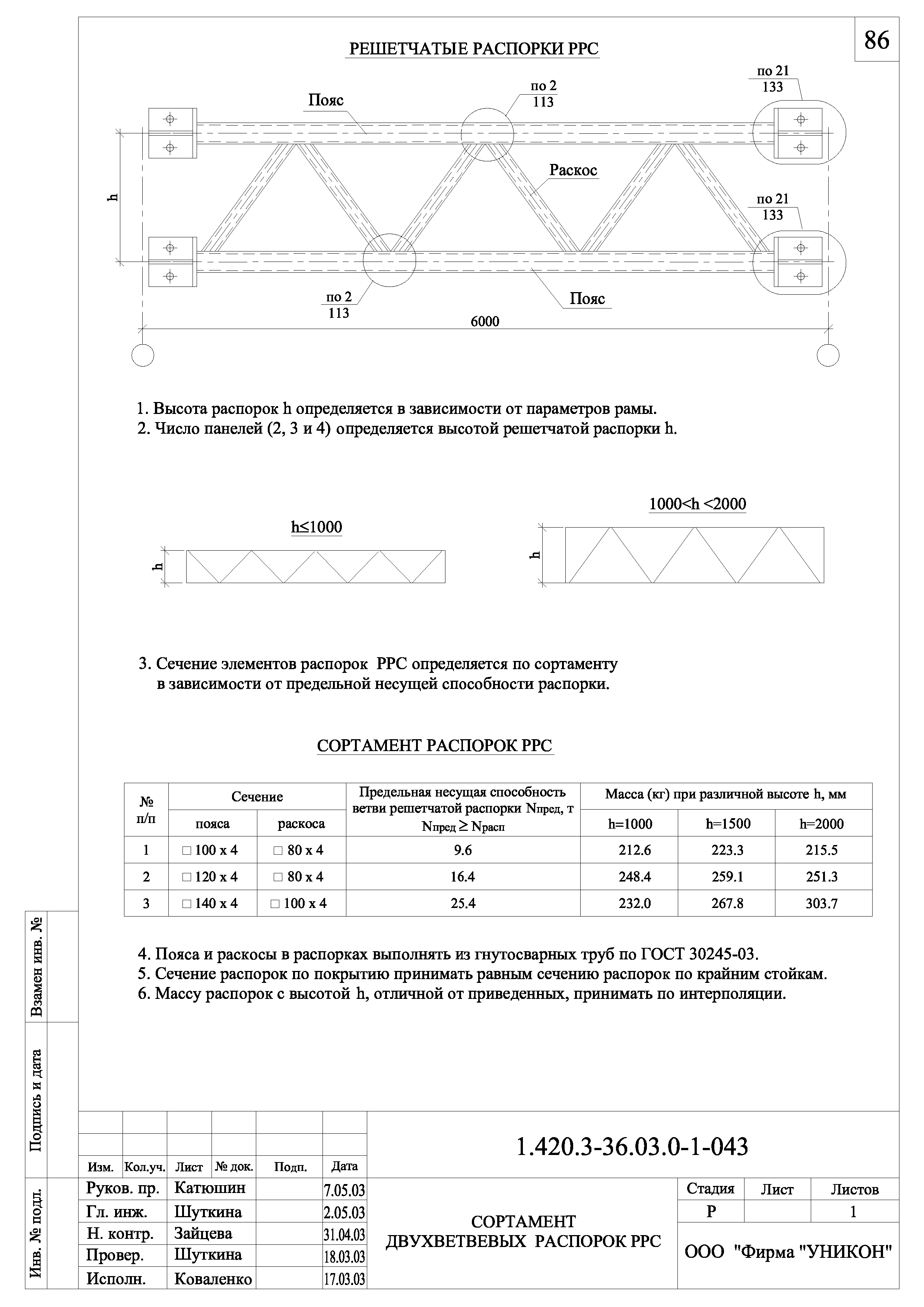 Серия 1.420.3-36.03