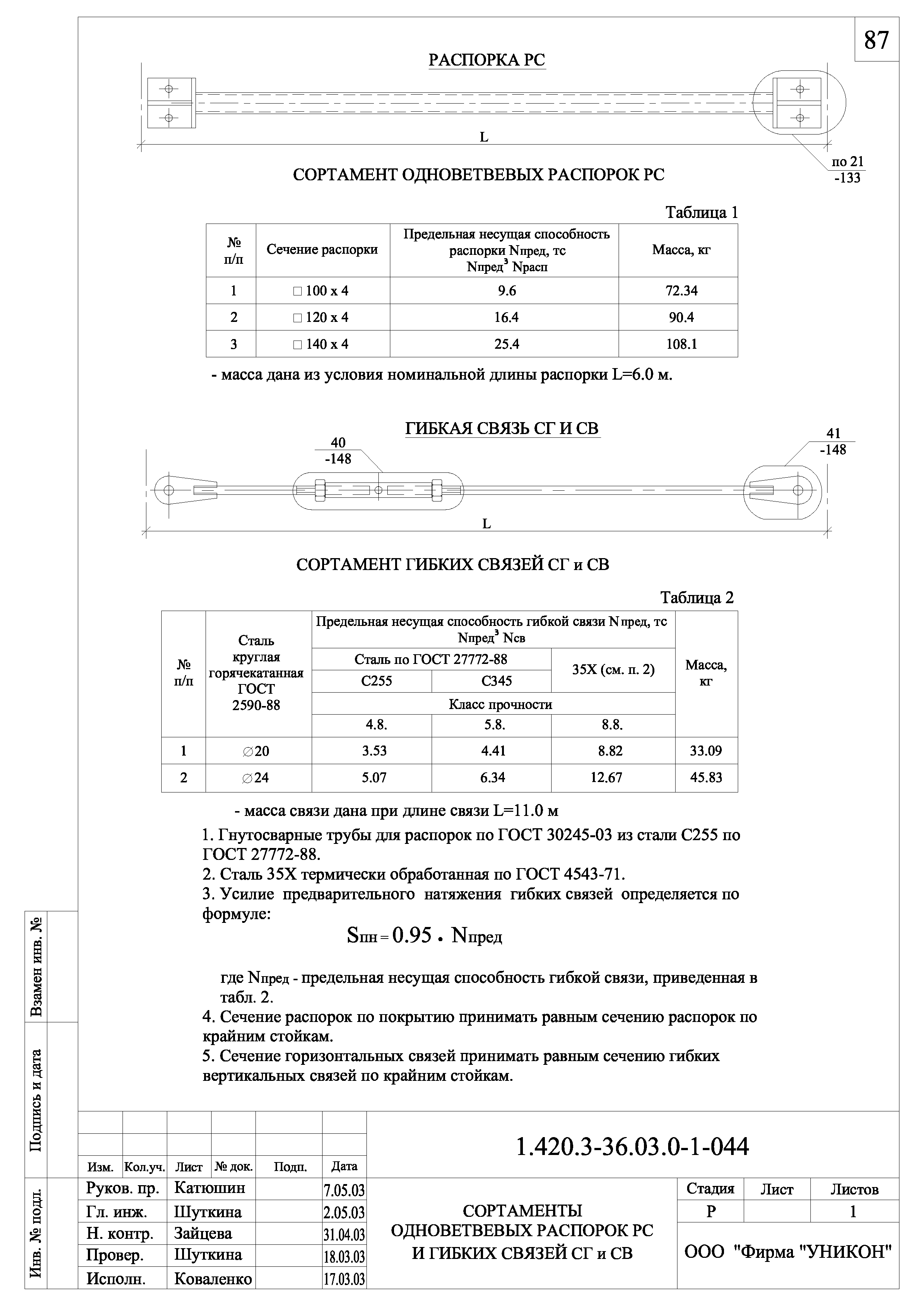 Серия 1.420.3-36.03