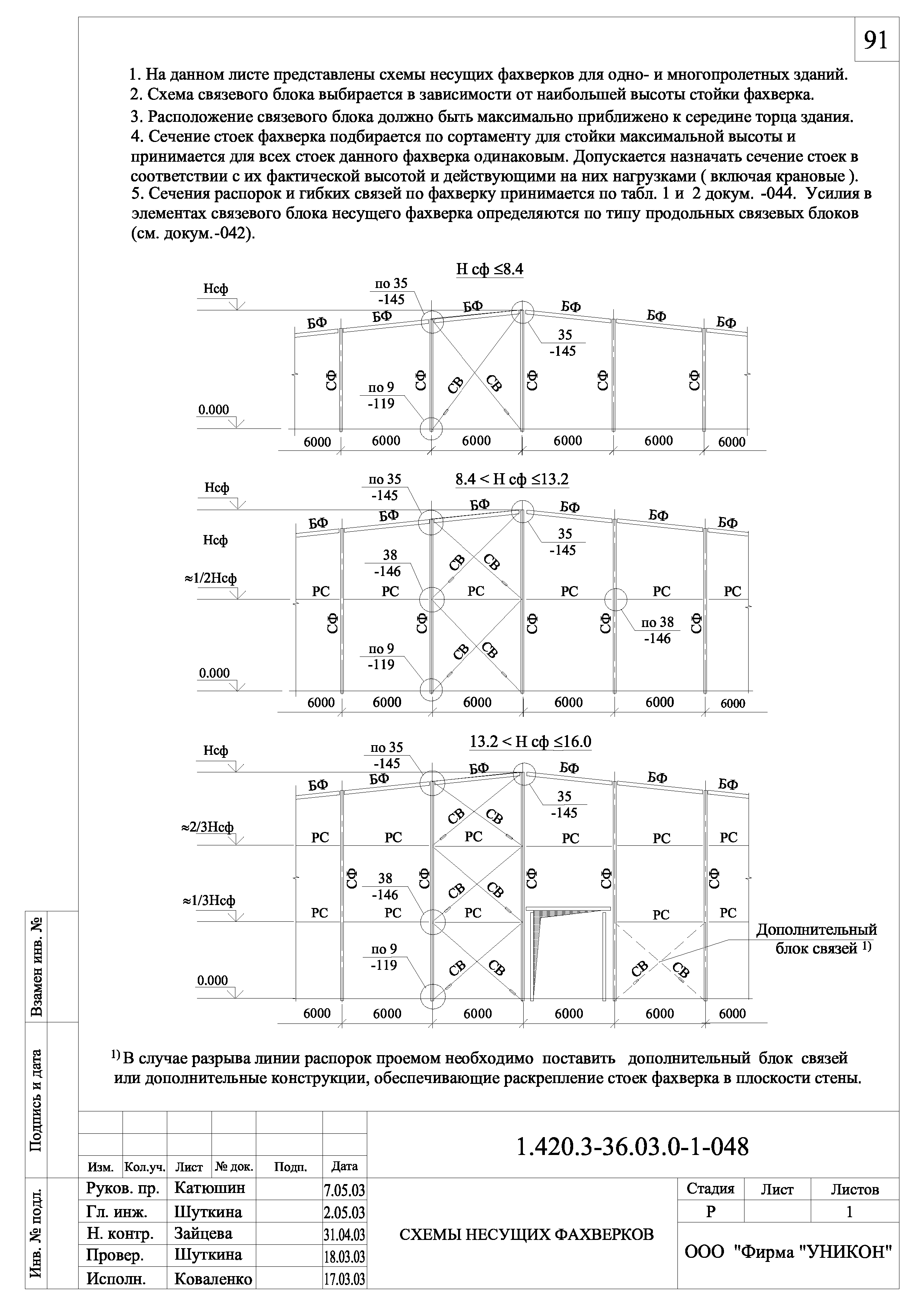 Серия 1.420.3-36.03