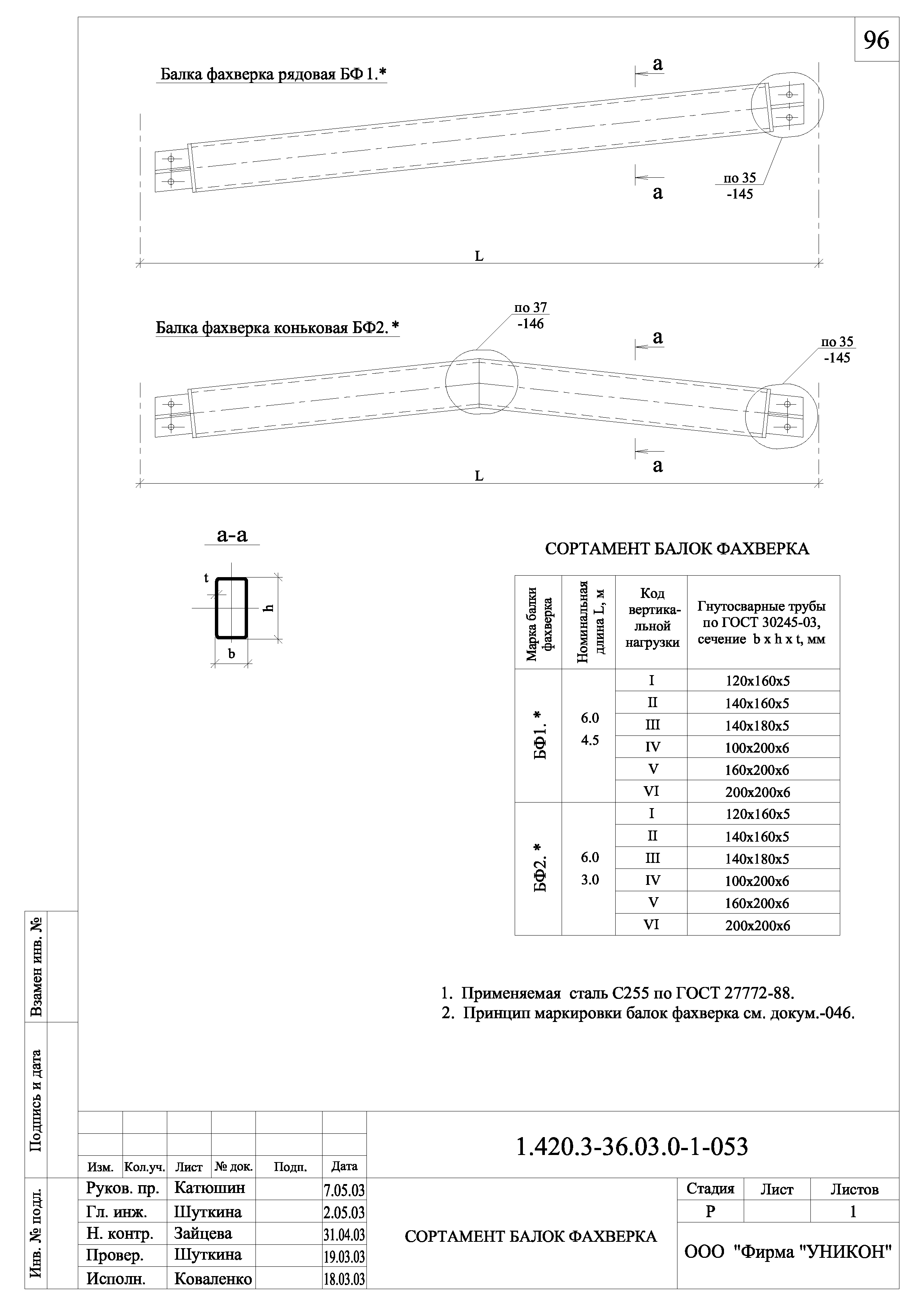 Серия 1.420.3-36.03