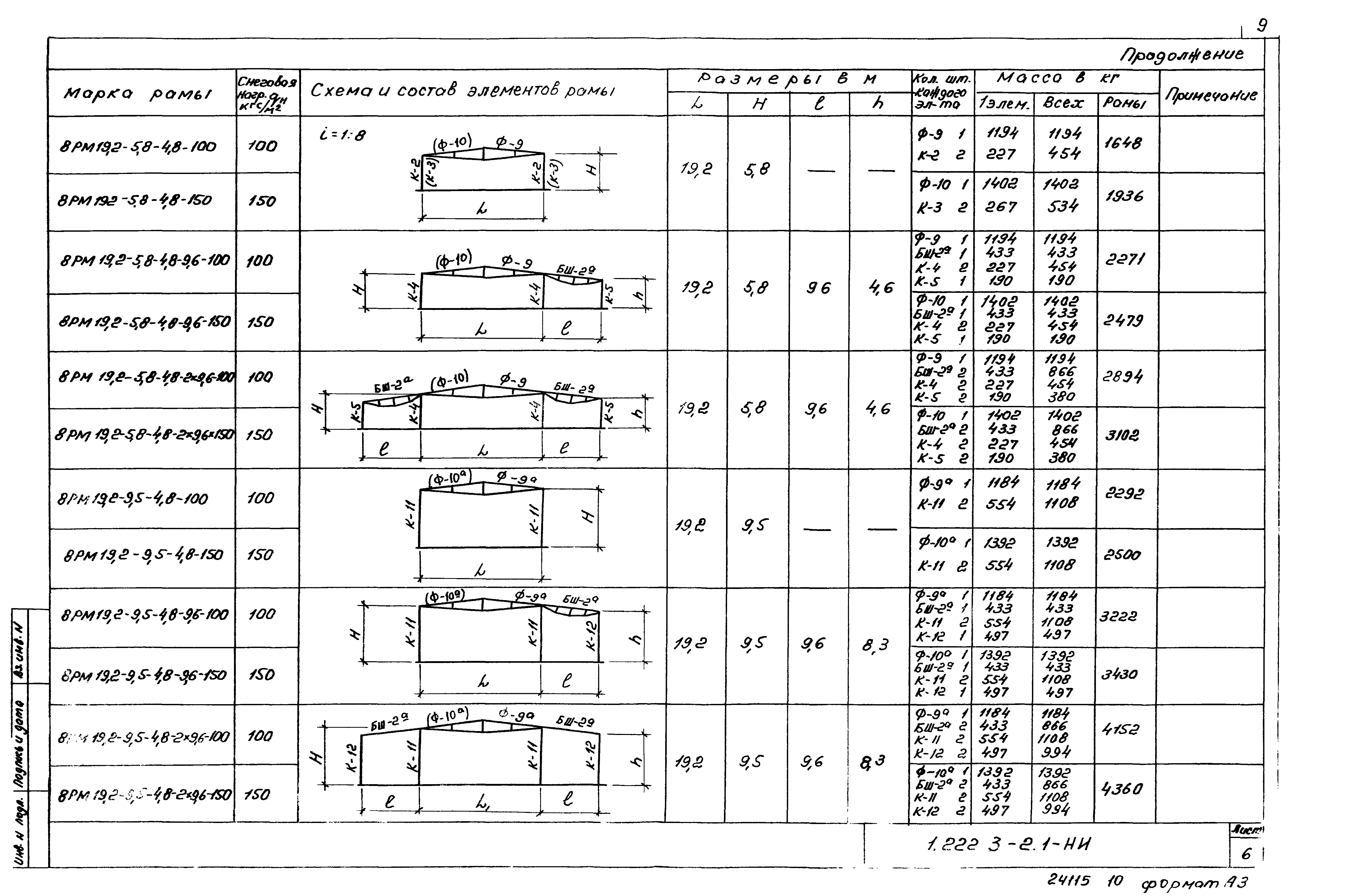 Серия 1.222.3-2