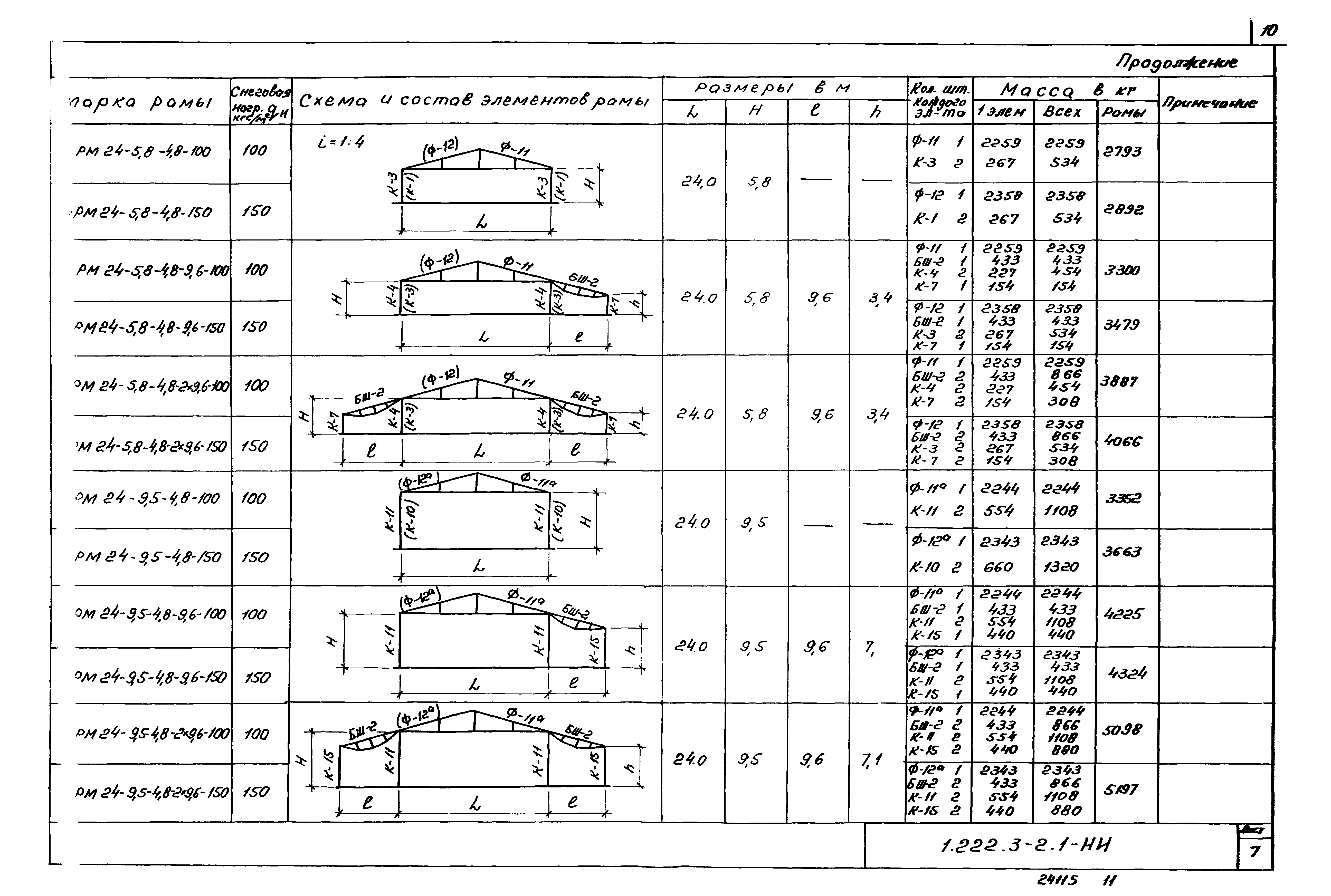 Серия 1.222.3-2