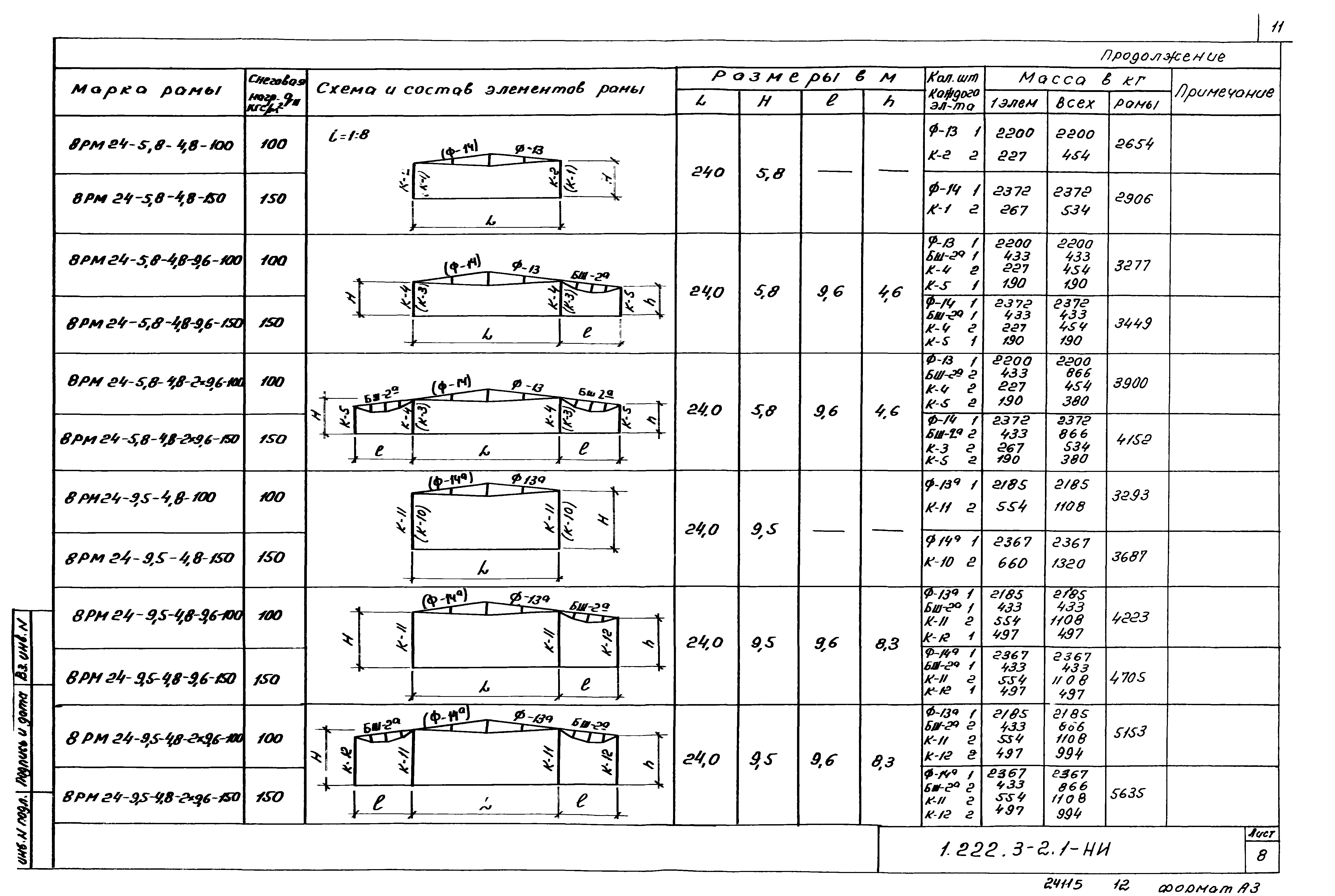 Серия 1.222.3-2