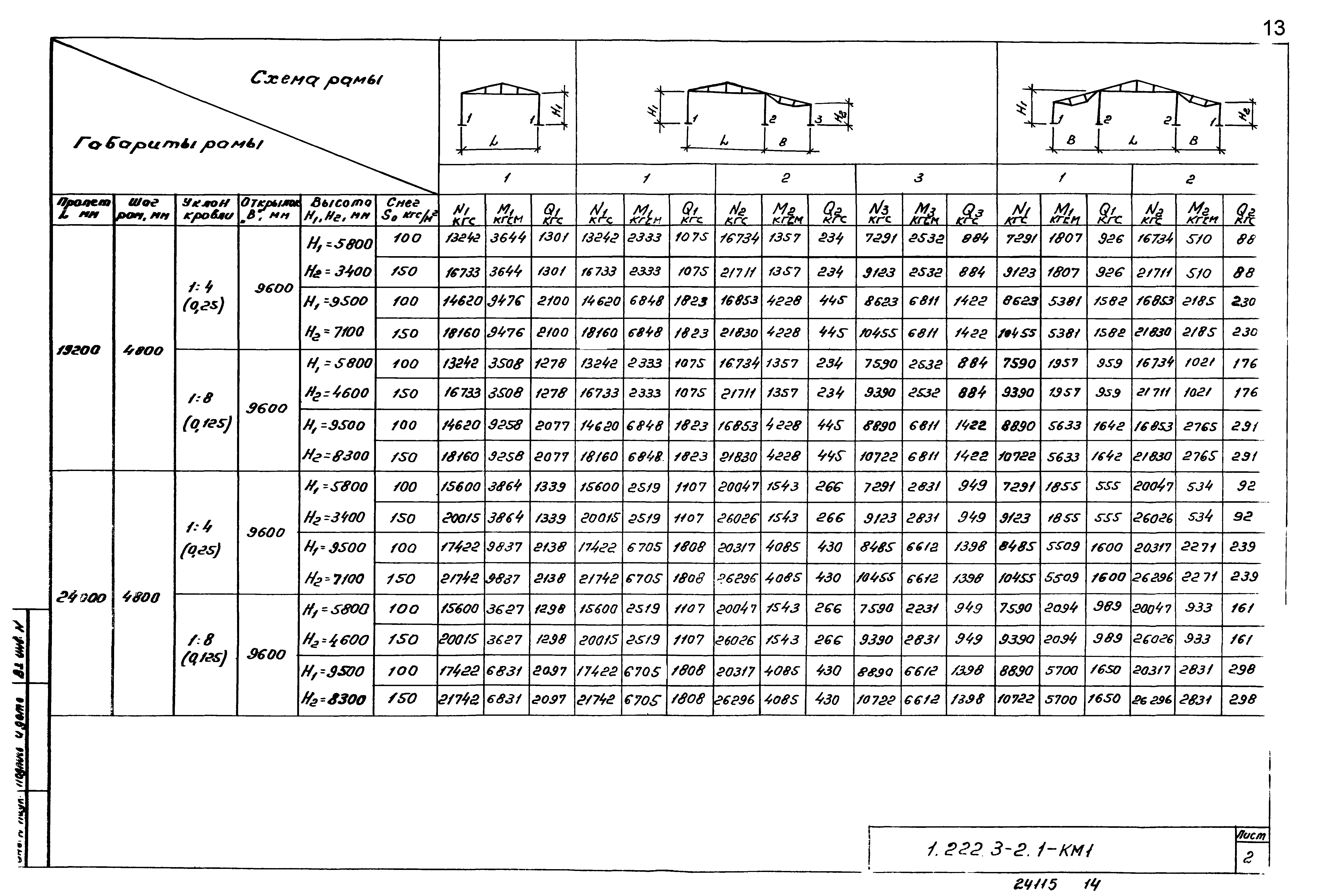 Серия 1.222.3-2