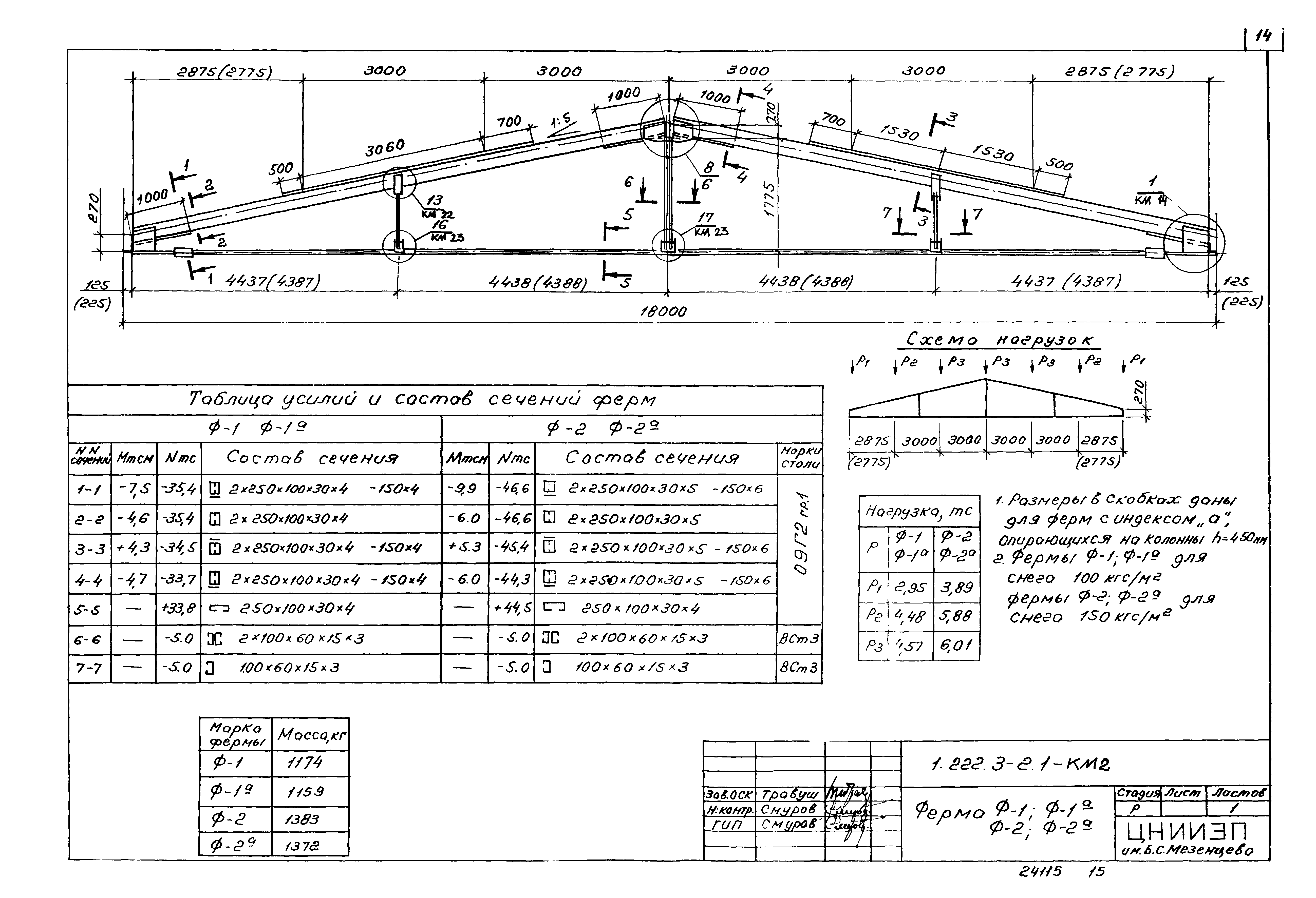 Серия 1.222.3-2