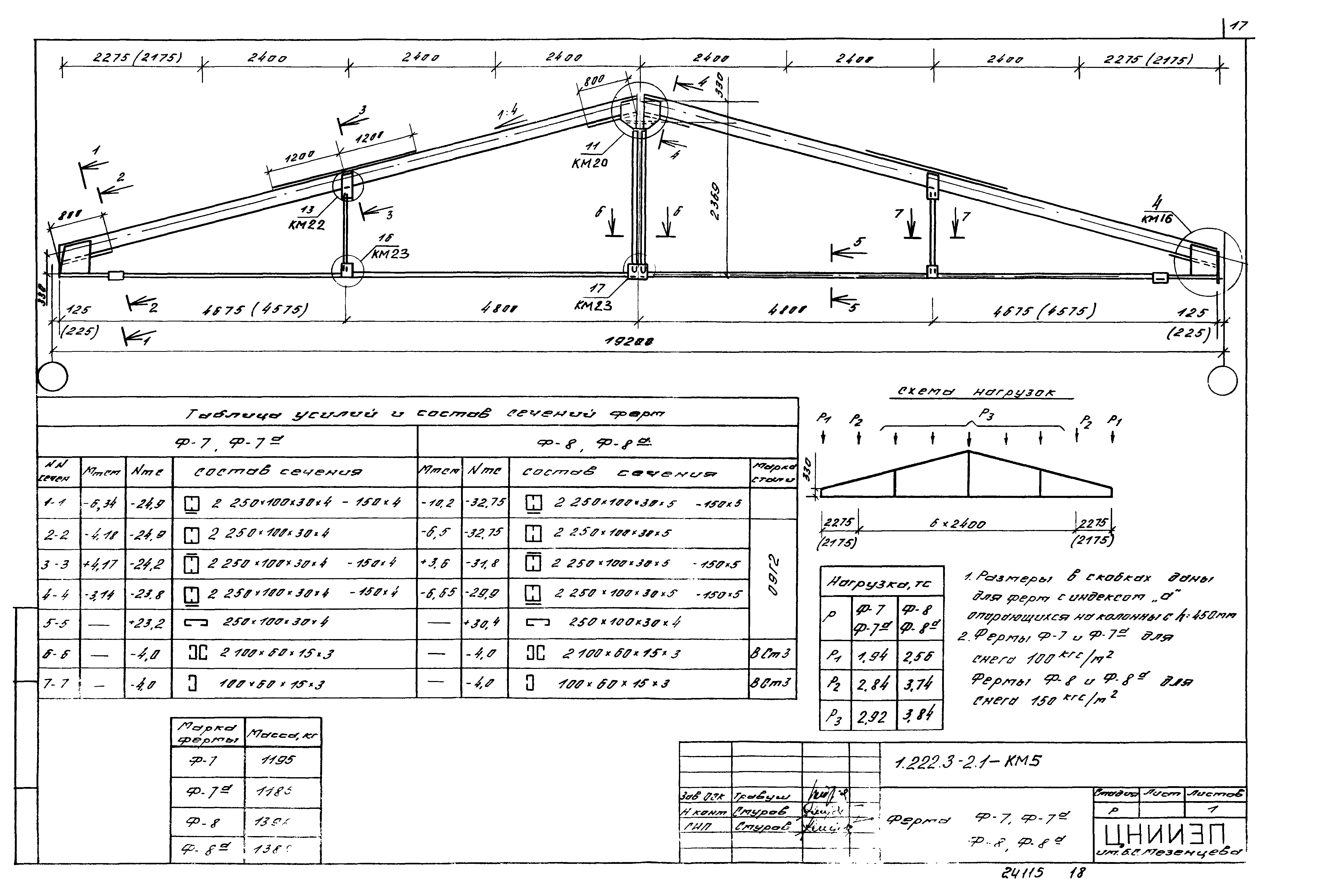 Серия 1.222.3-2