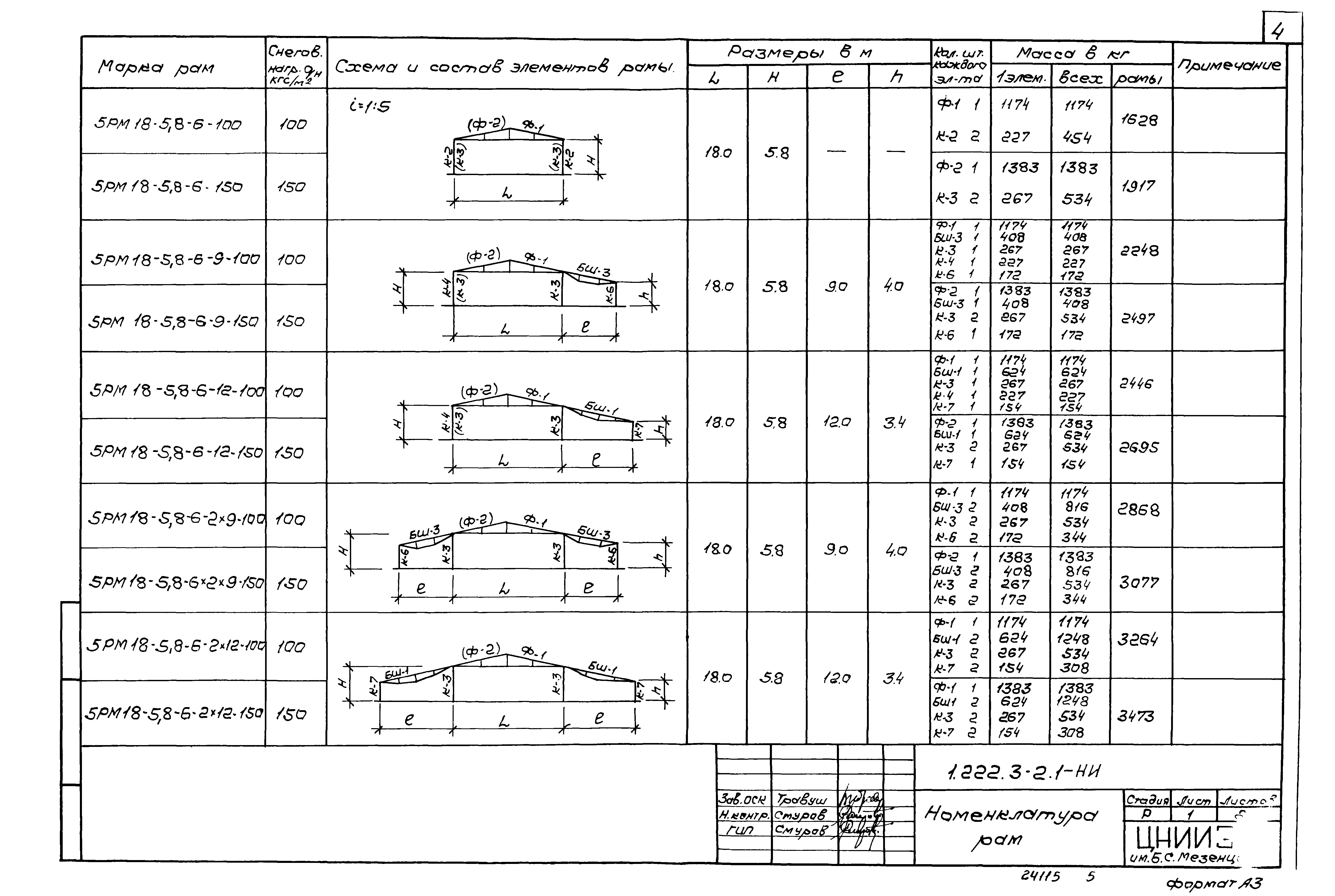 Серия 1.222.3-2