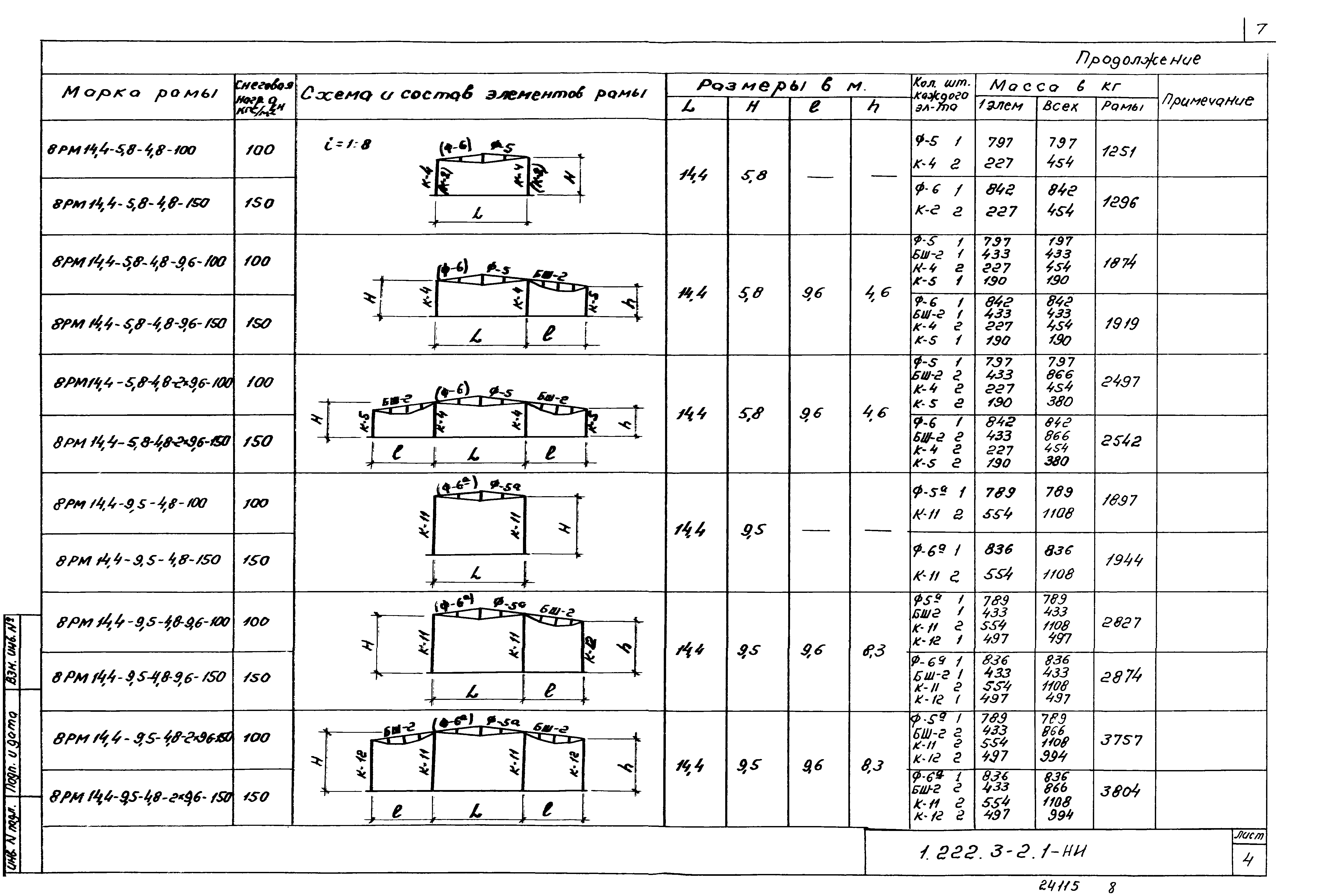 Серия 1.222.3-2