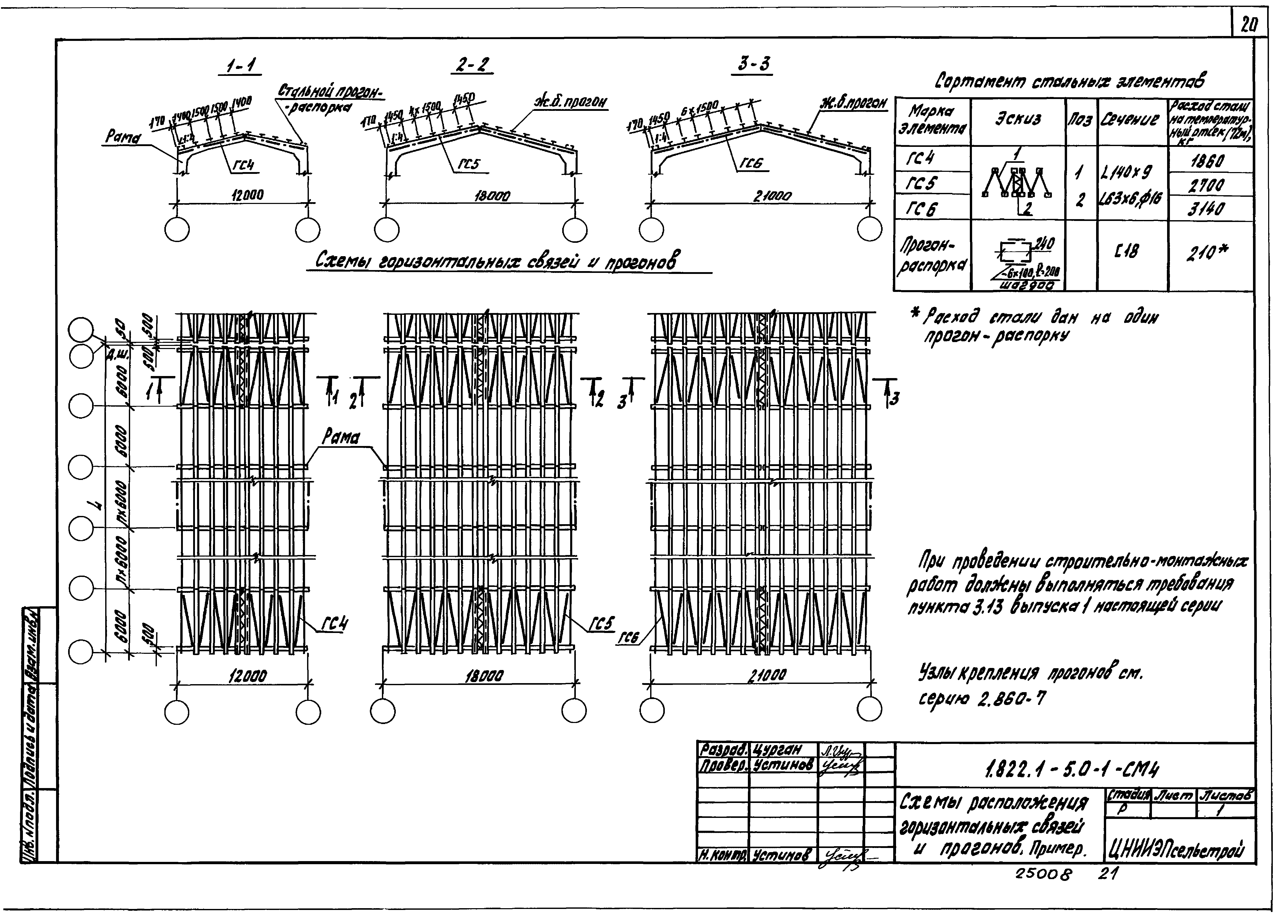 Серия 1.822.1-5