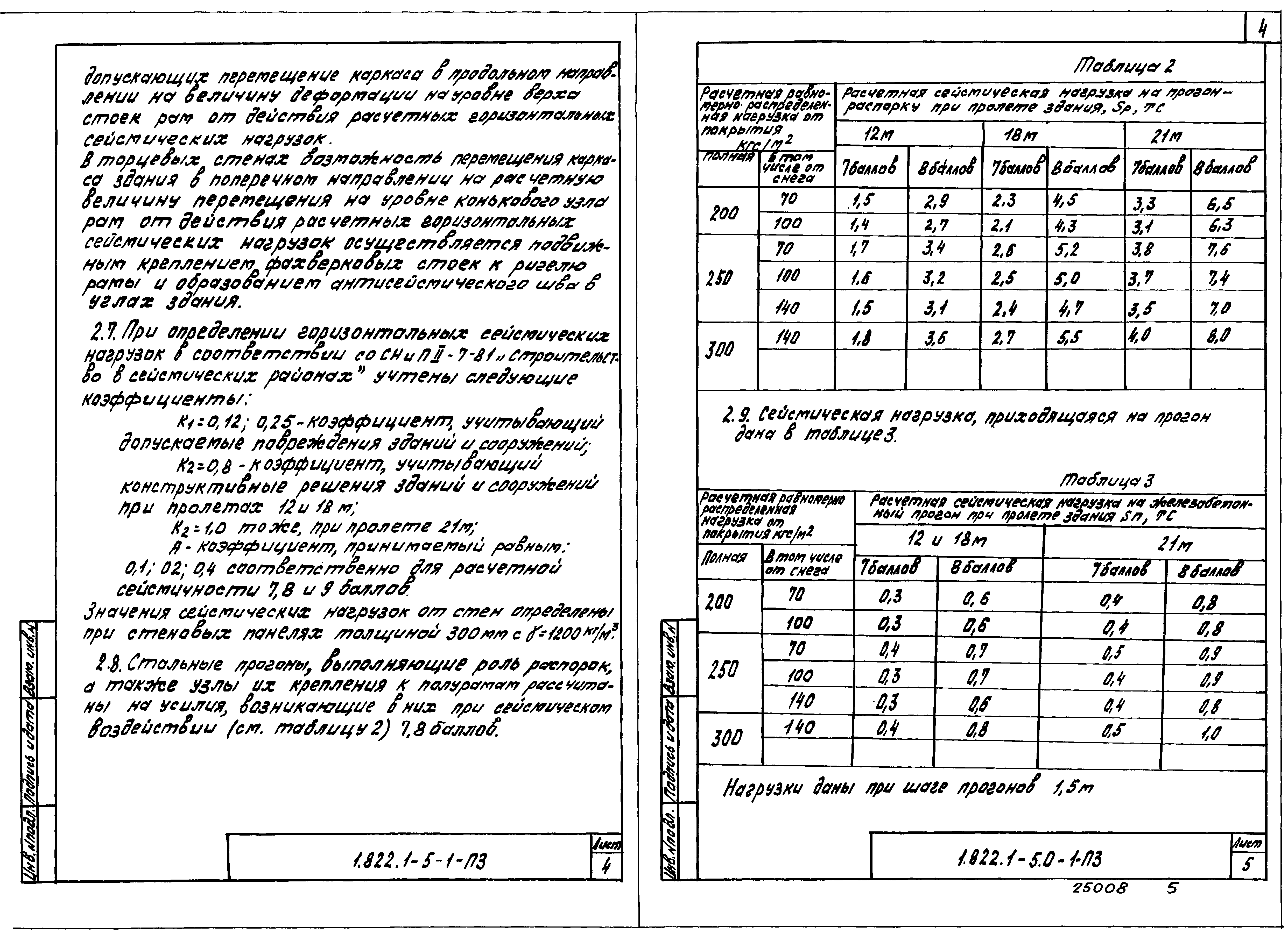 Серия 1.822.1-5