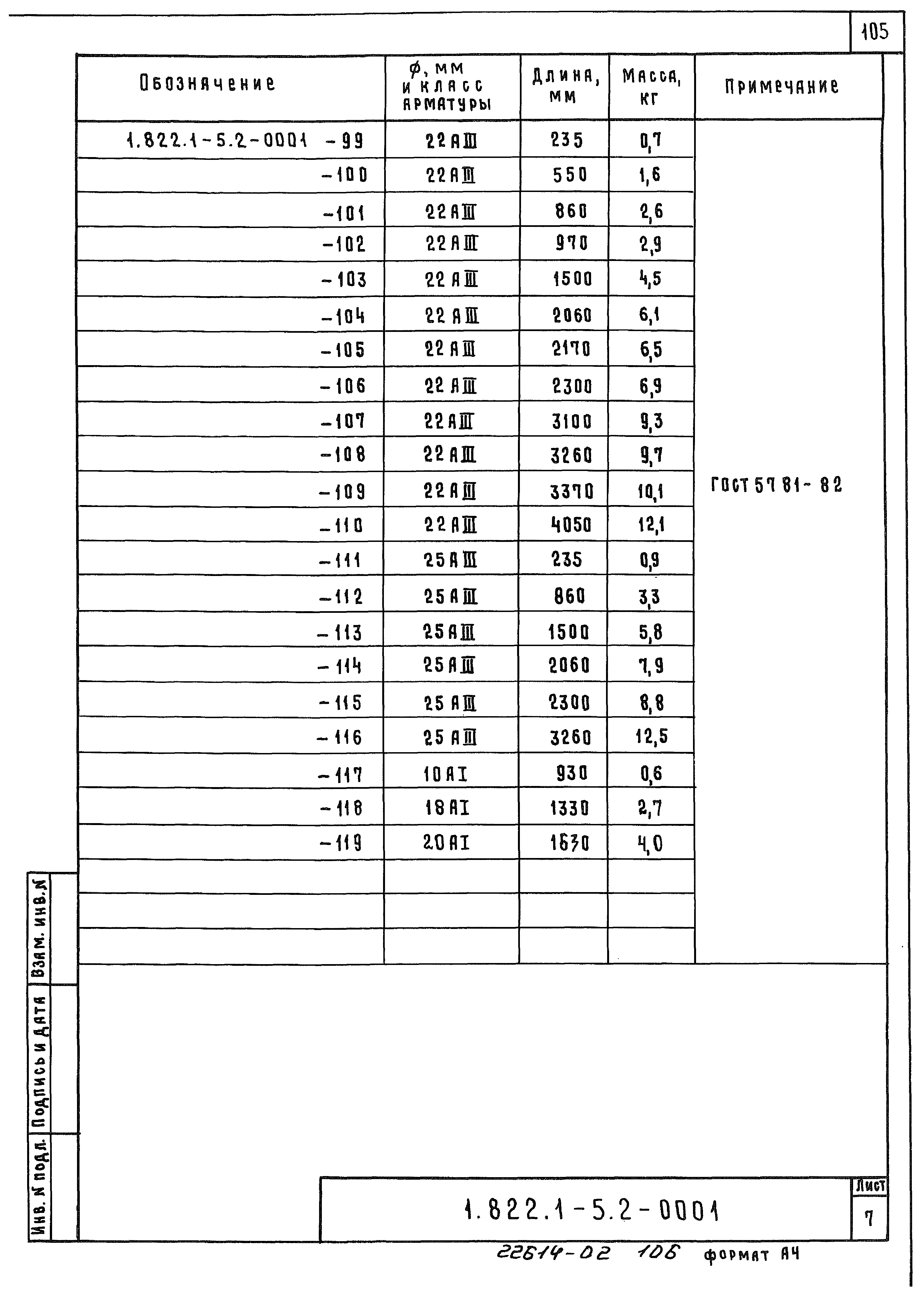 Серия 1.822.1-5