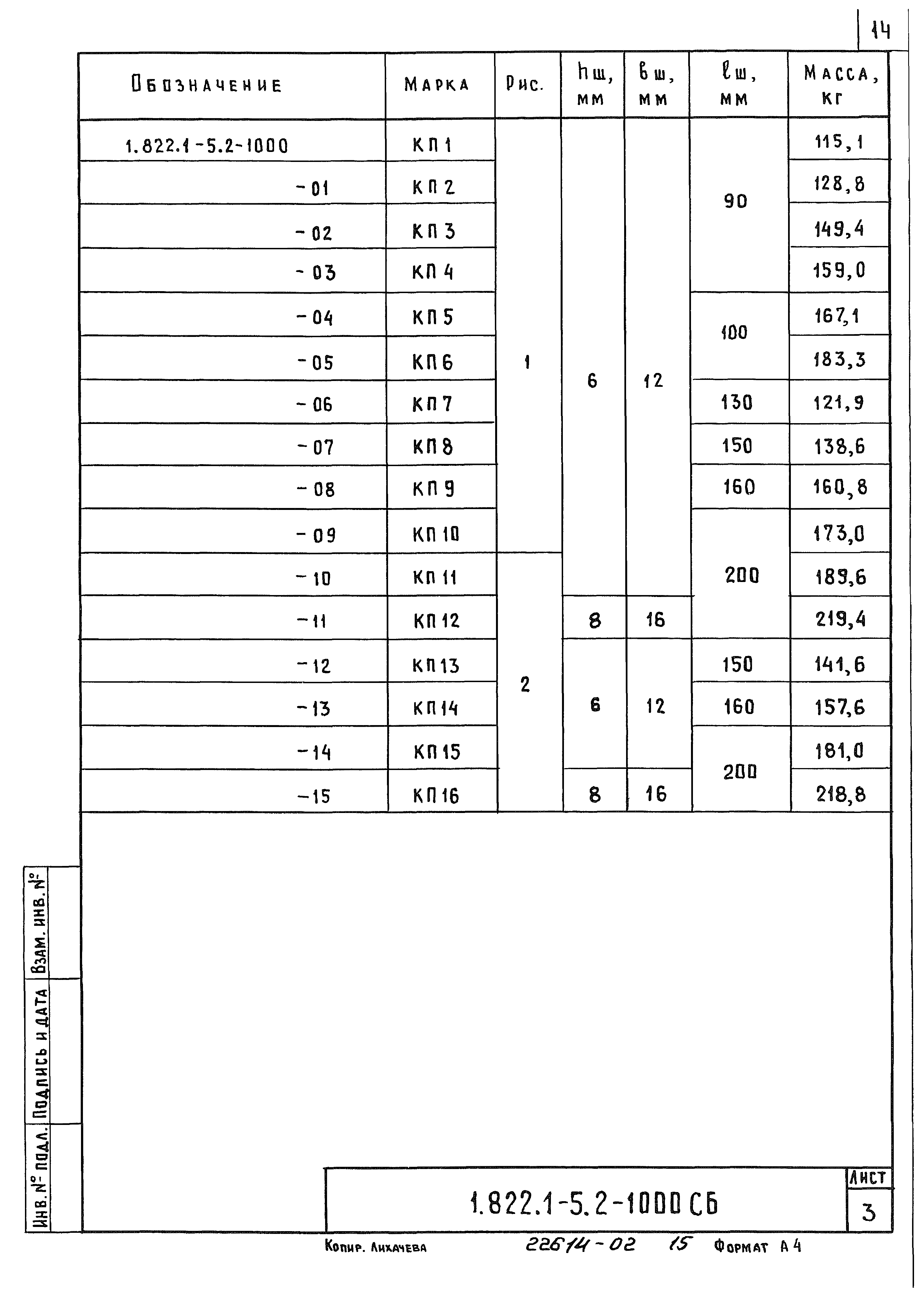 Серия 1.822.1-5