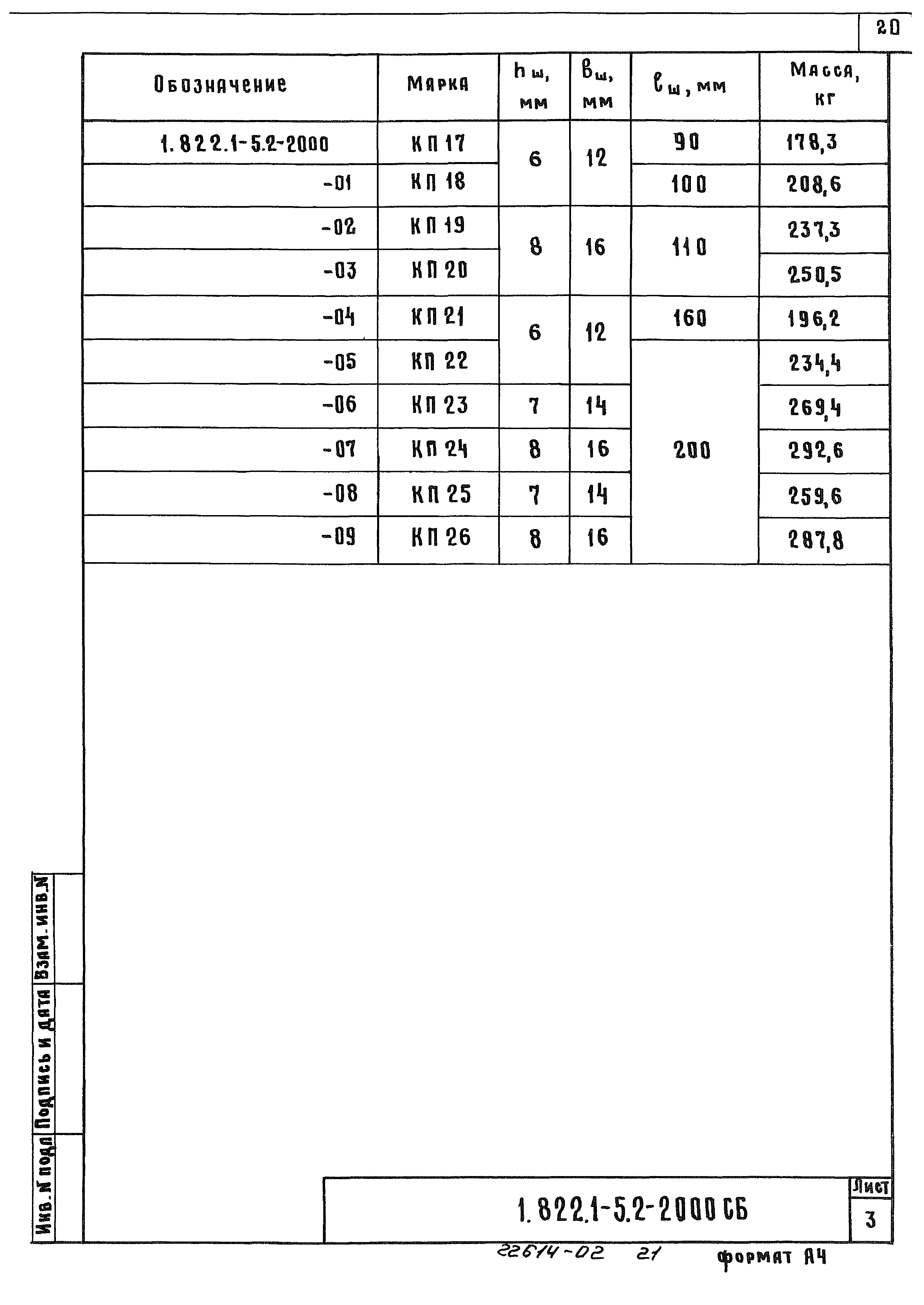 Серия 1.822.1-5