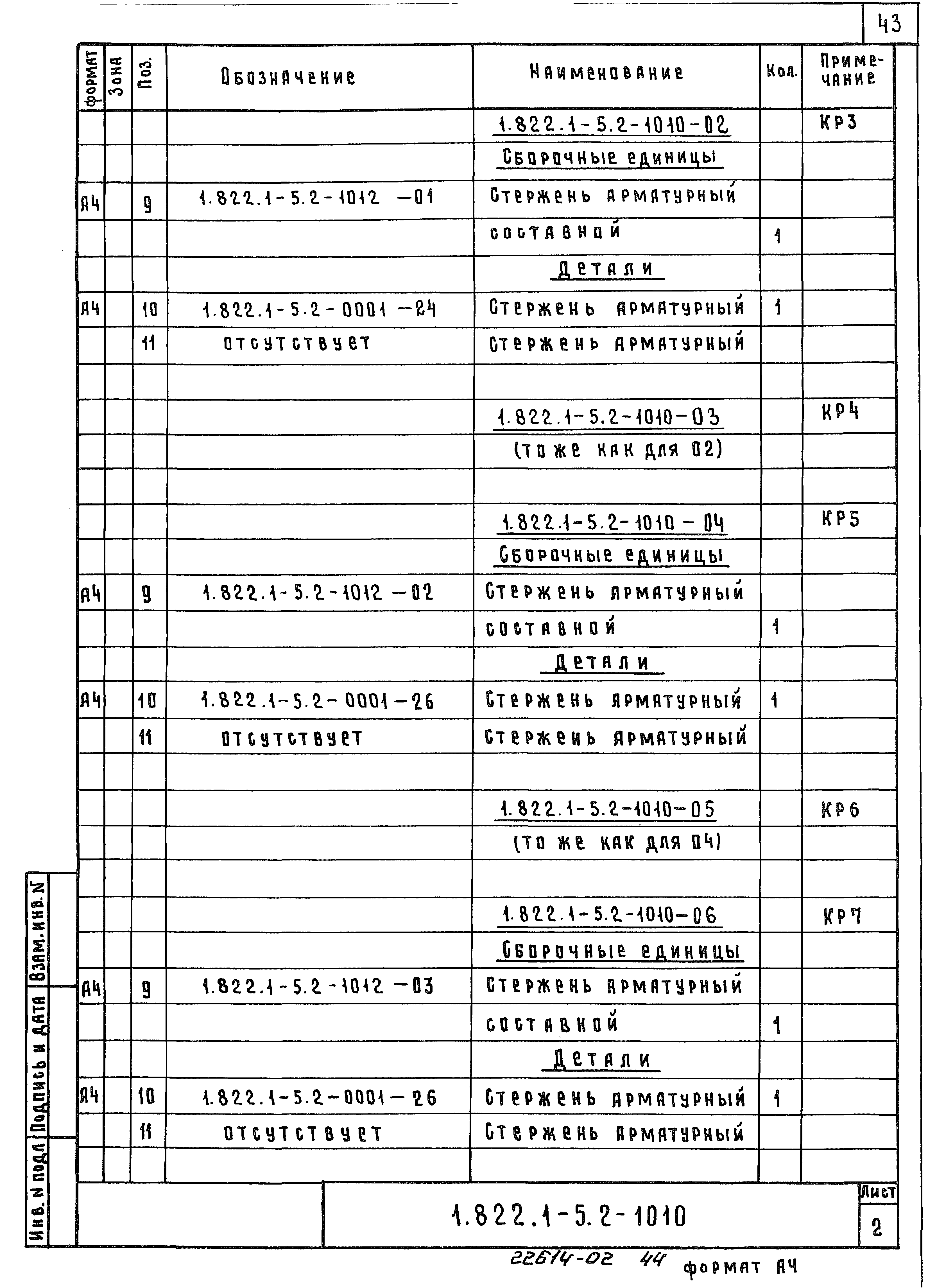 Серия 1.822.1-5