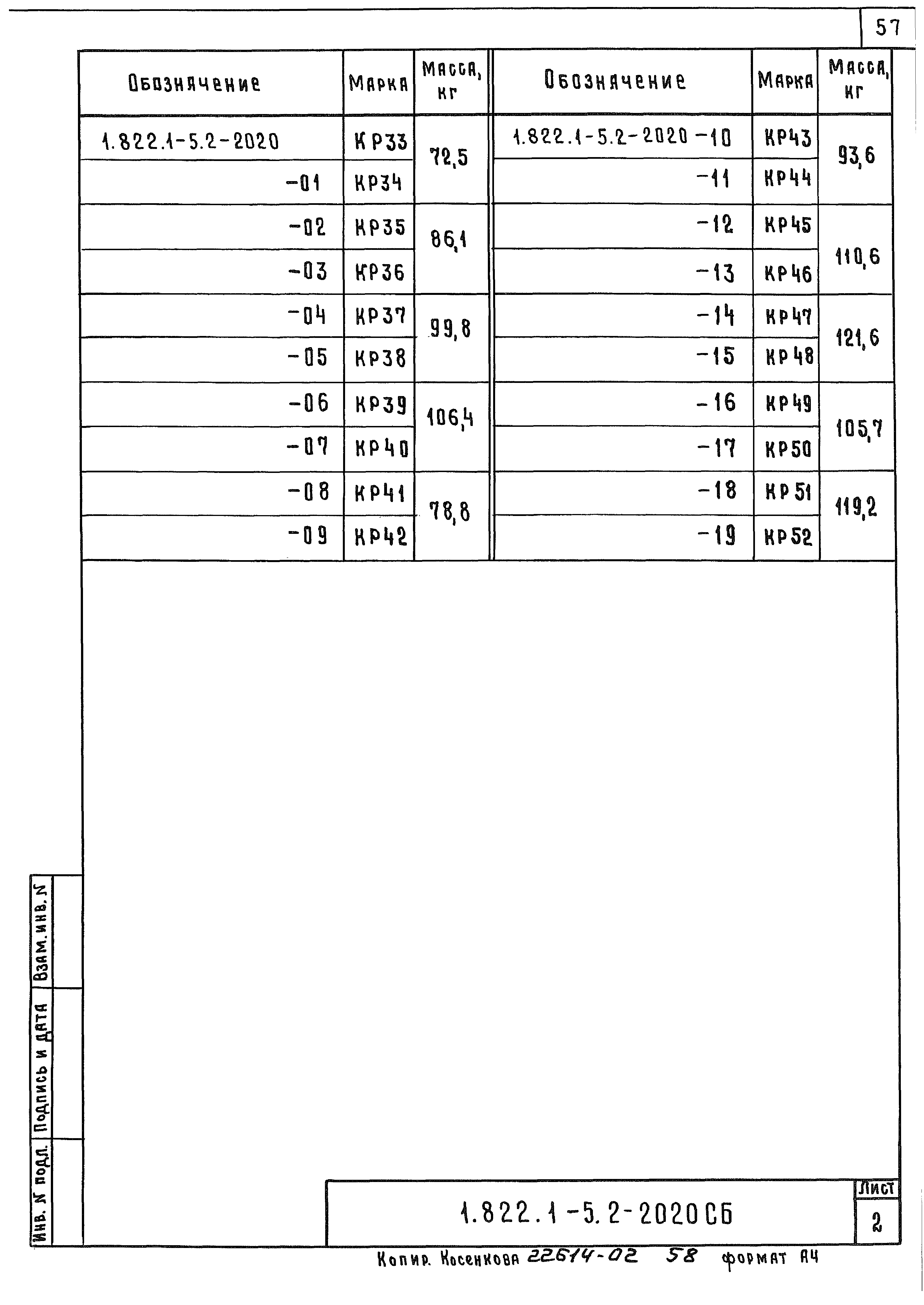 Серия 1.822.1-5