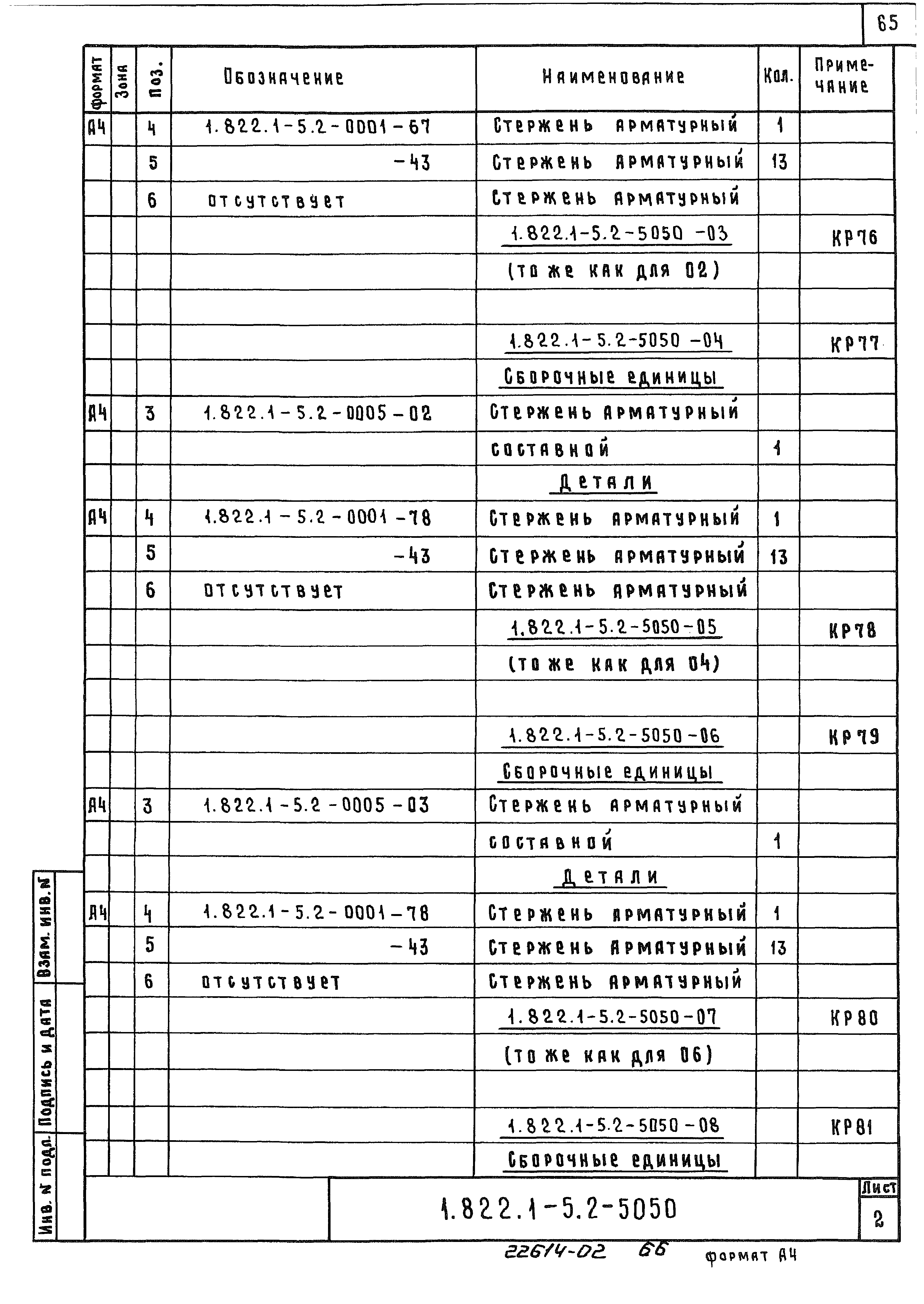 Серия 1.822.1-5