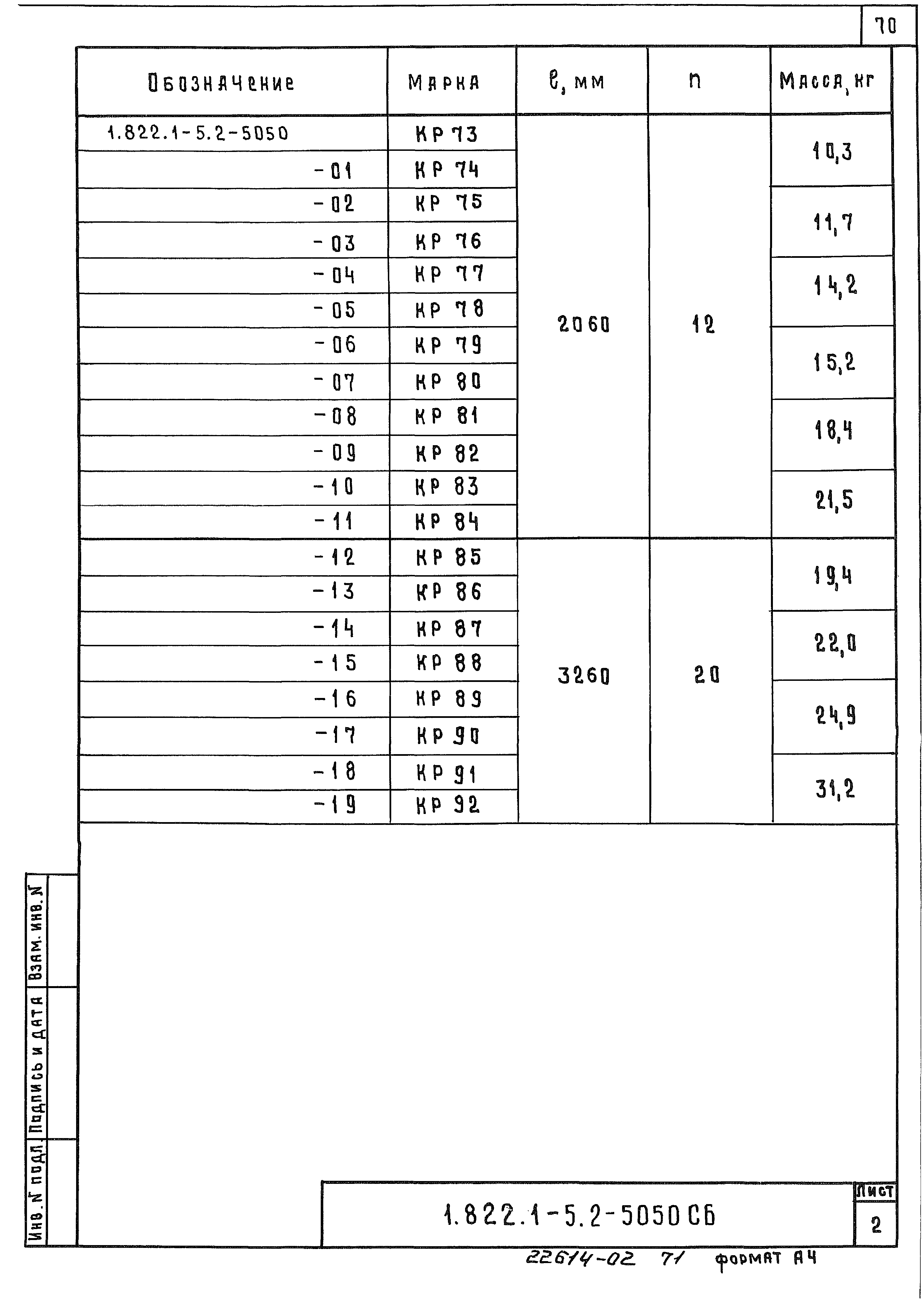 Серия 1.822.1-5