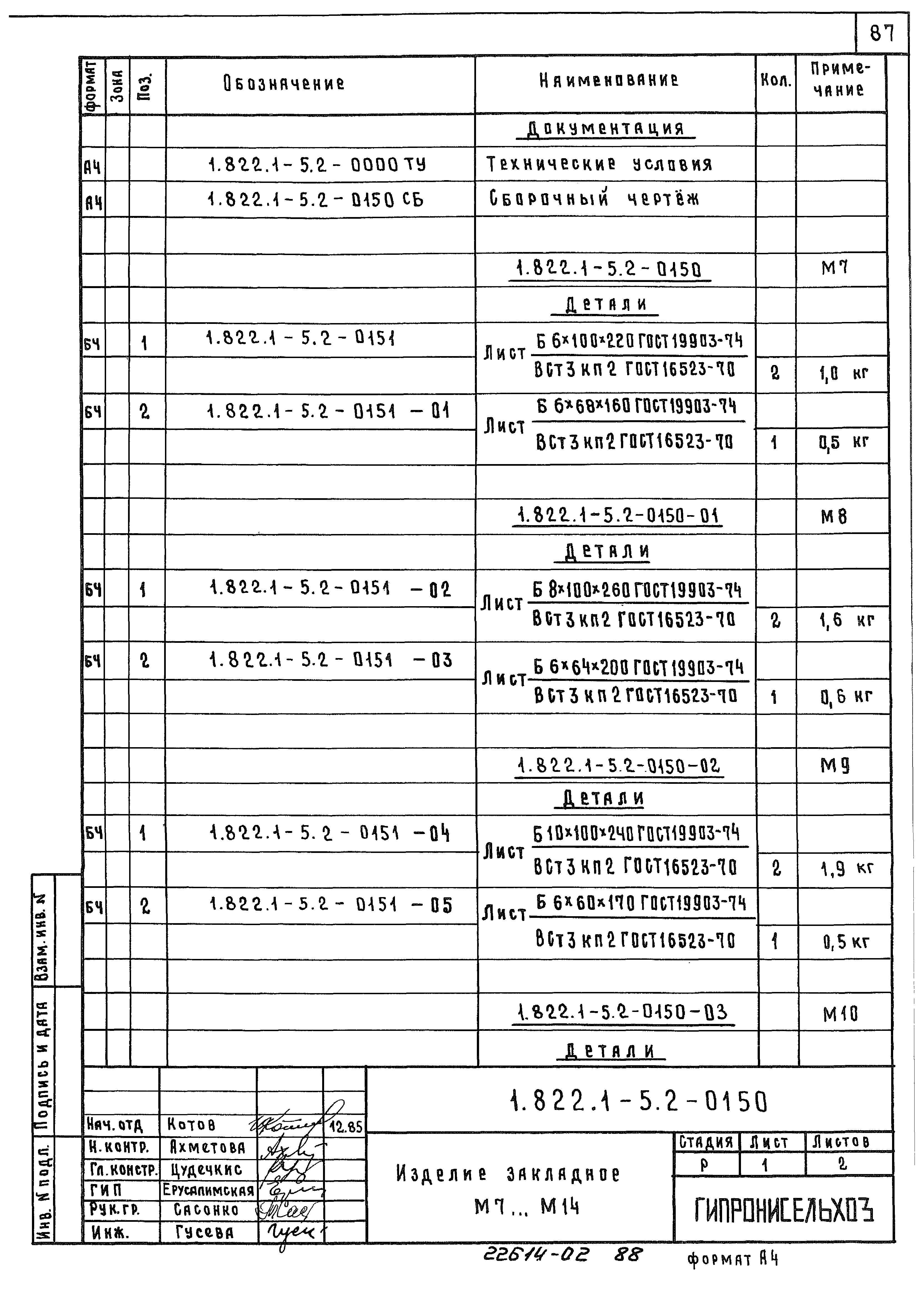 Серия 1.822.1-5