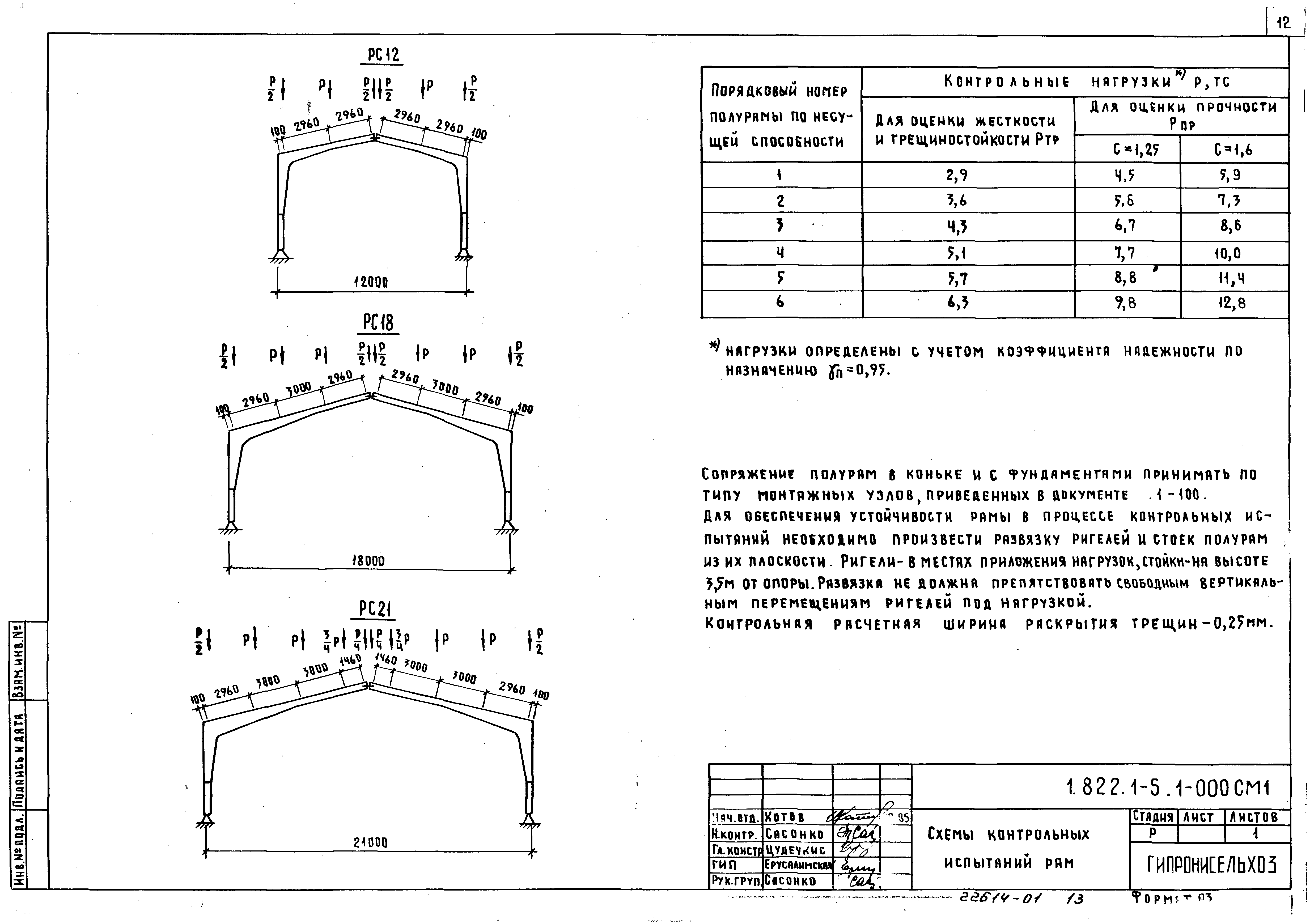 Серия 1.822.1-5