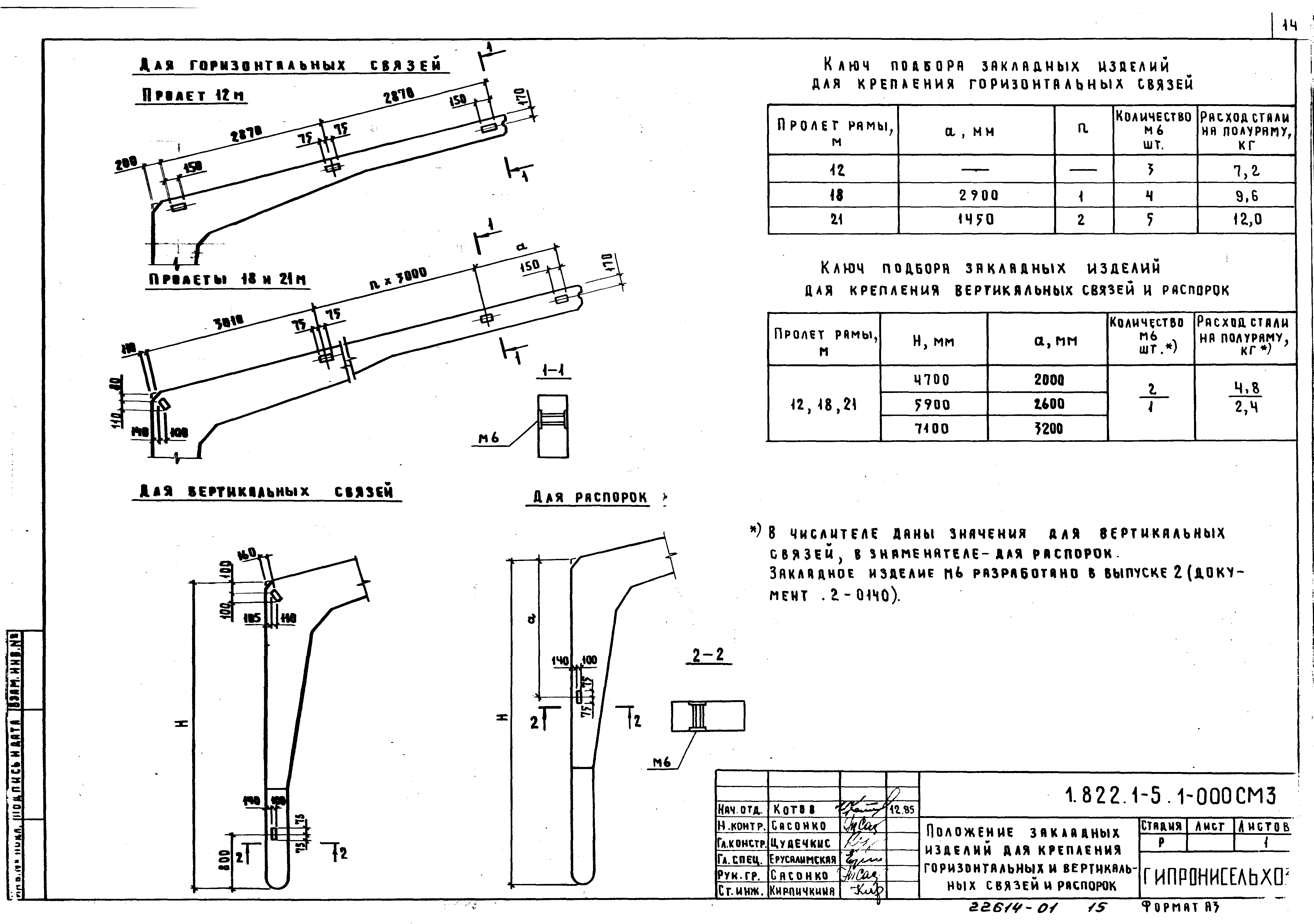 Серия 1.822.1-5